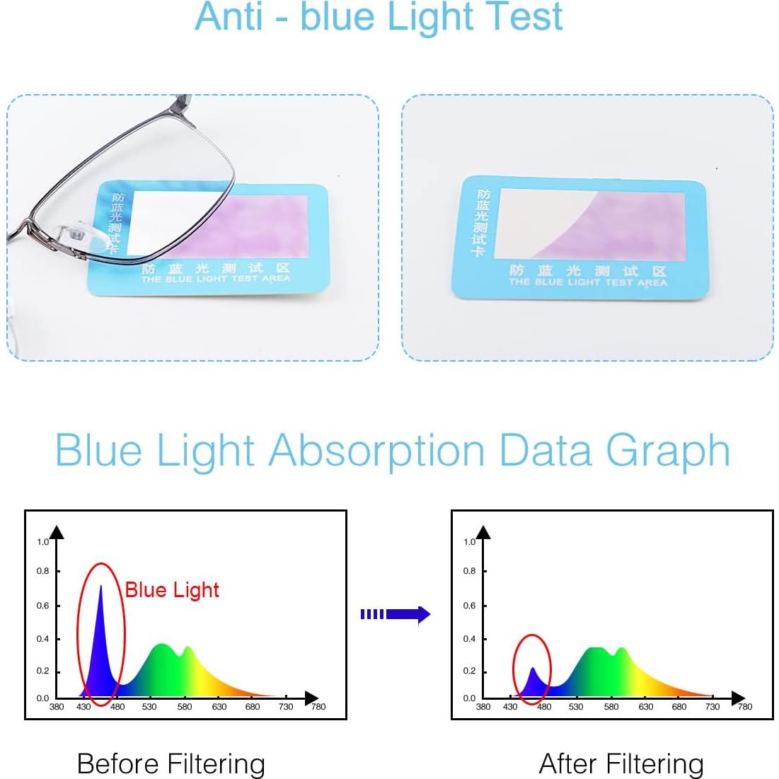Gafas de lectura progresivas MIRYEA foto-cromáticas UV400