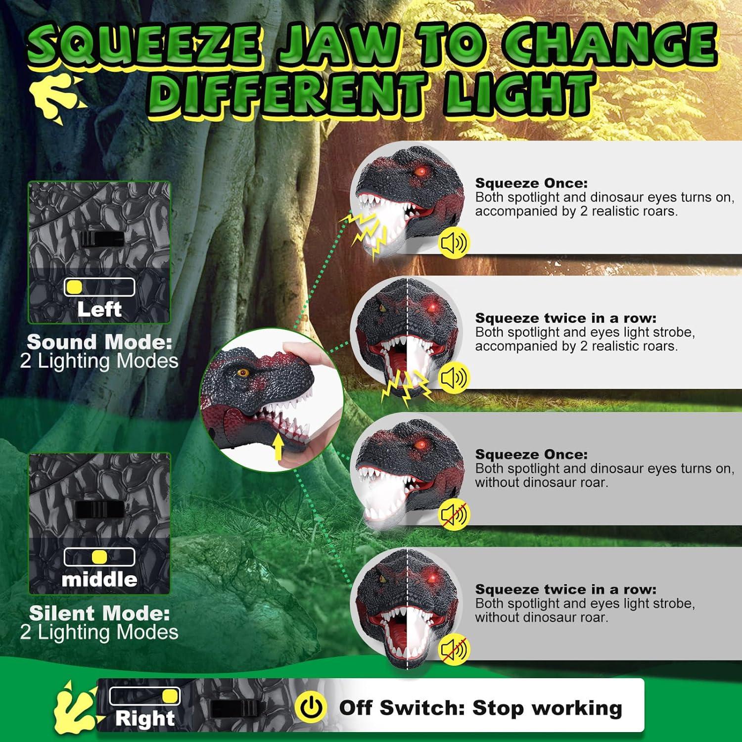 Linterna Frontal Dinosaurio Nitigo T-Rex Recargable LED