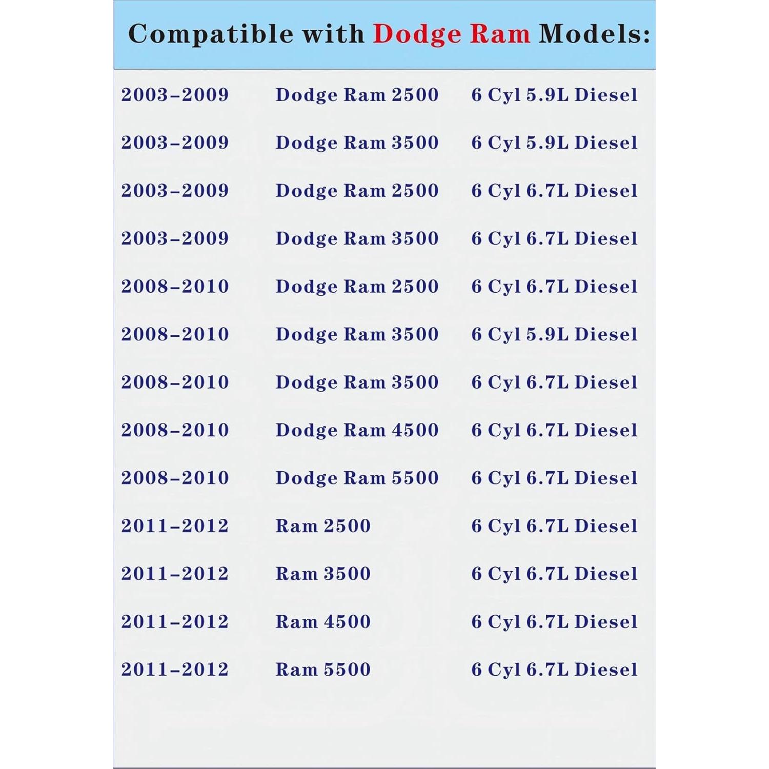 Junta de Cubierta del Caso de Tiempo Frontal Vrytos para Dodge Ram 2003-2018