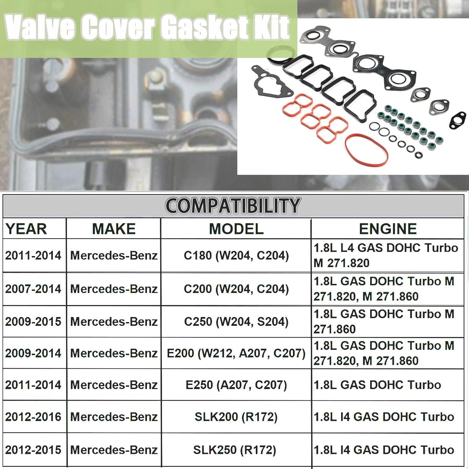Kit Junta Tapa Válvula AUCERAMIC para Mercedes Benz 2011-2014