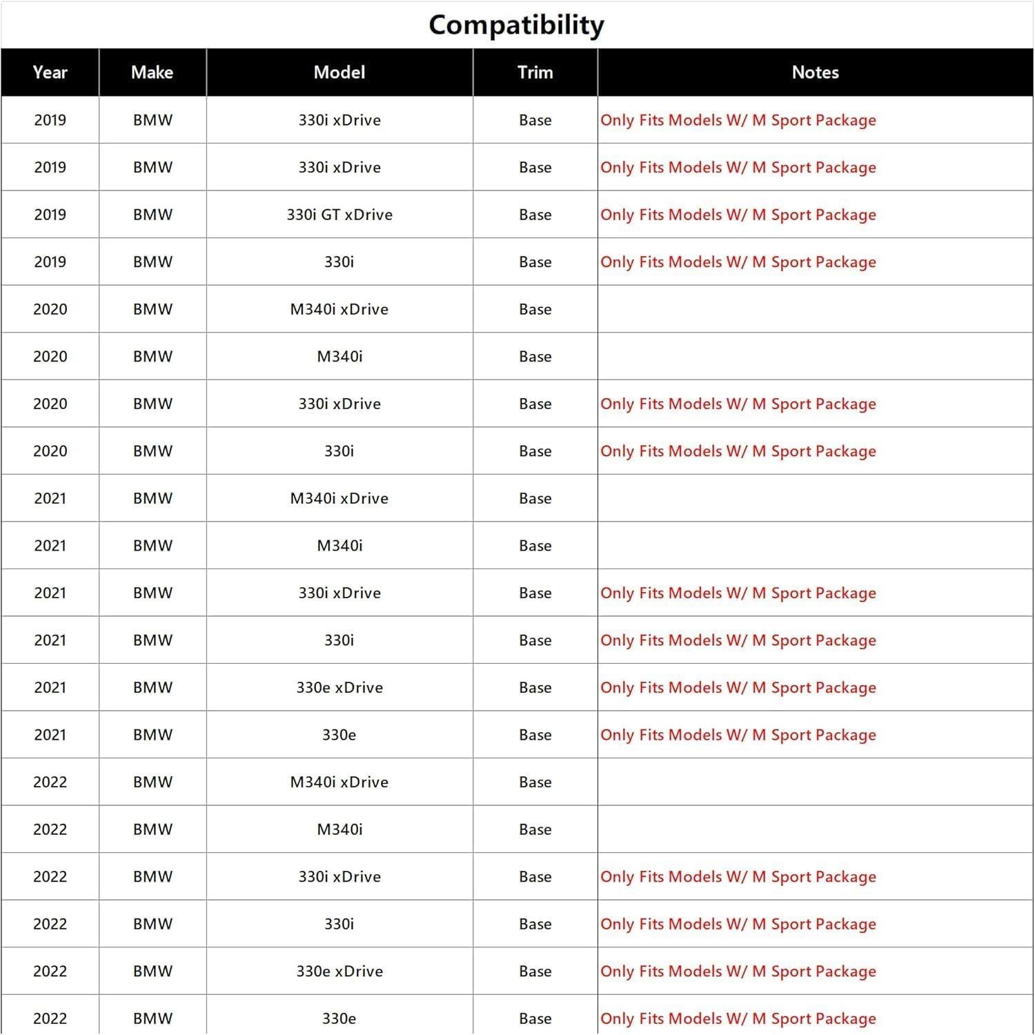 Divisor de Labio Frontal BMW M Sport G20 G28 2019-2022 Fibra de Carbono