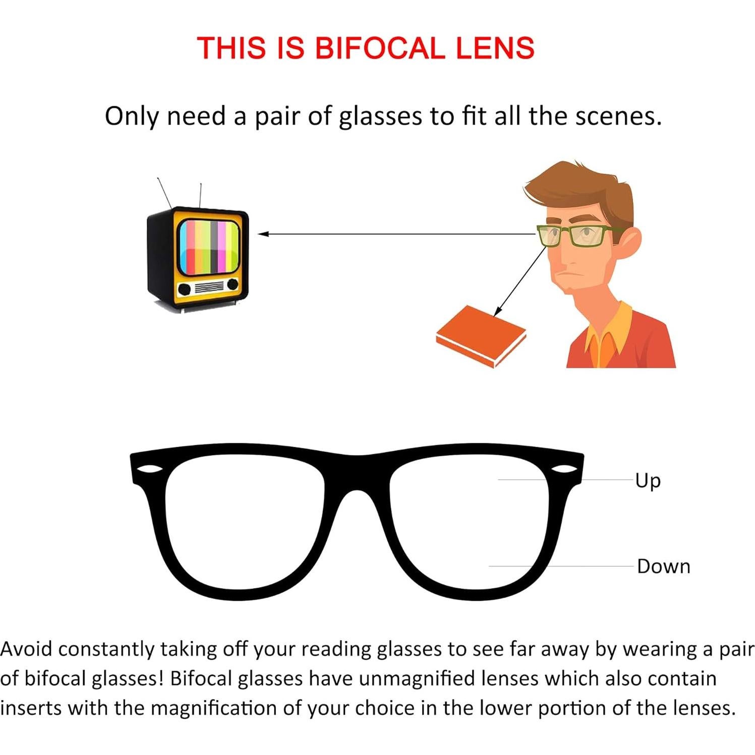 Gafas Bifocales YEIN con Lentes Antiluz Azul +0.50/+3.00