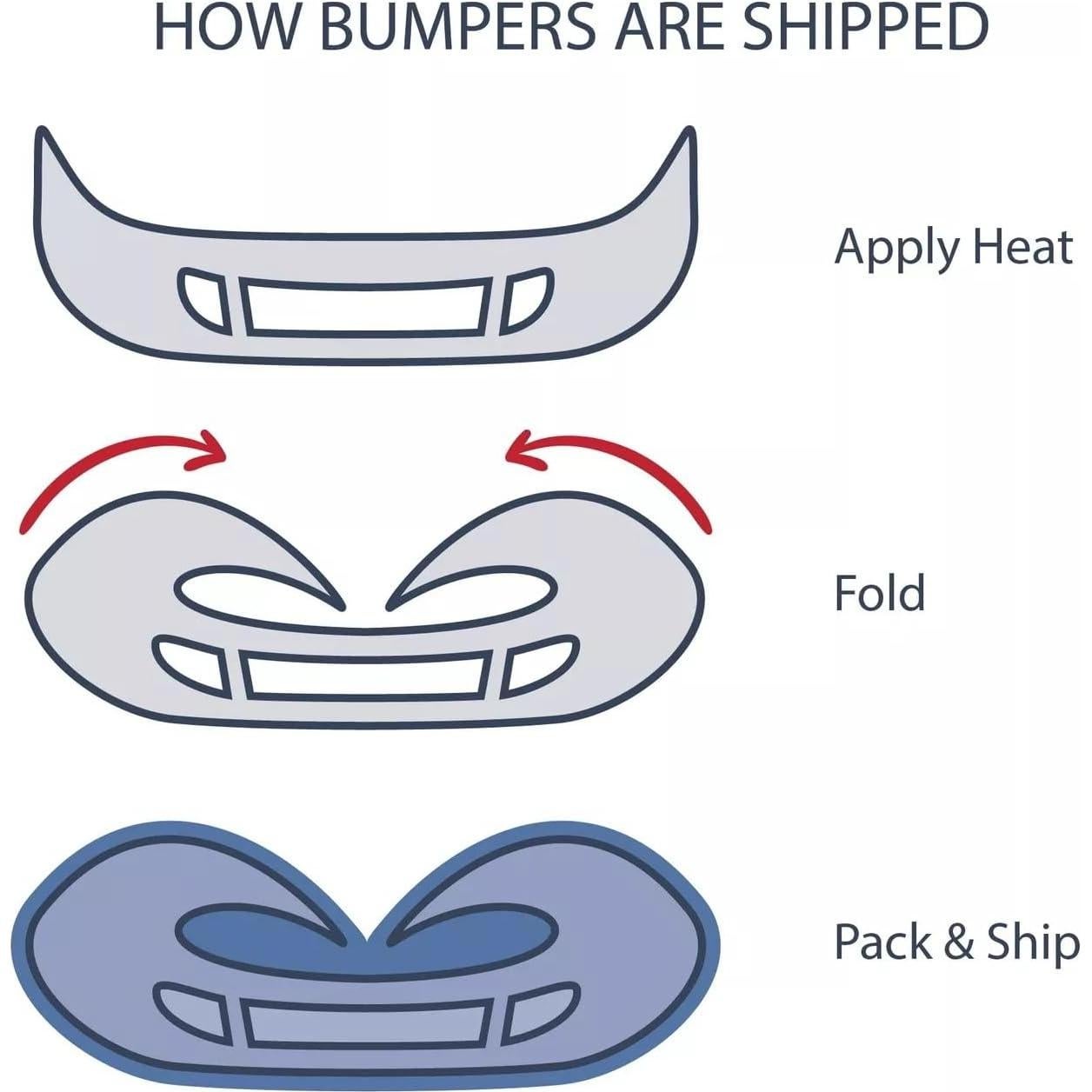 Cubierta Parachoques Delantero Bewild Ford Fiesta 2014-2019
