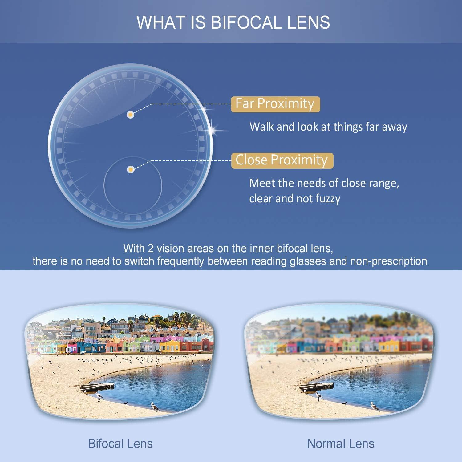 Gafas Bifocales YEIN con Lentes Anti Luz Azul +0.50/+3.00