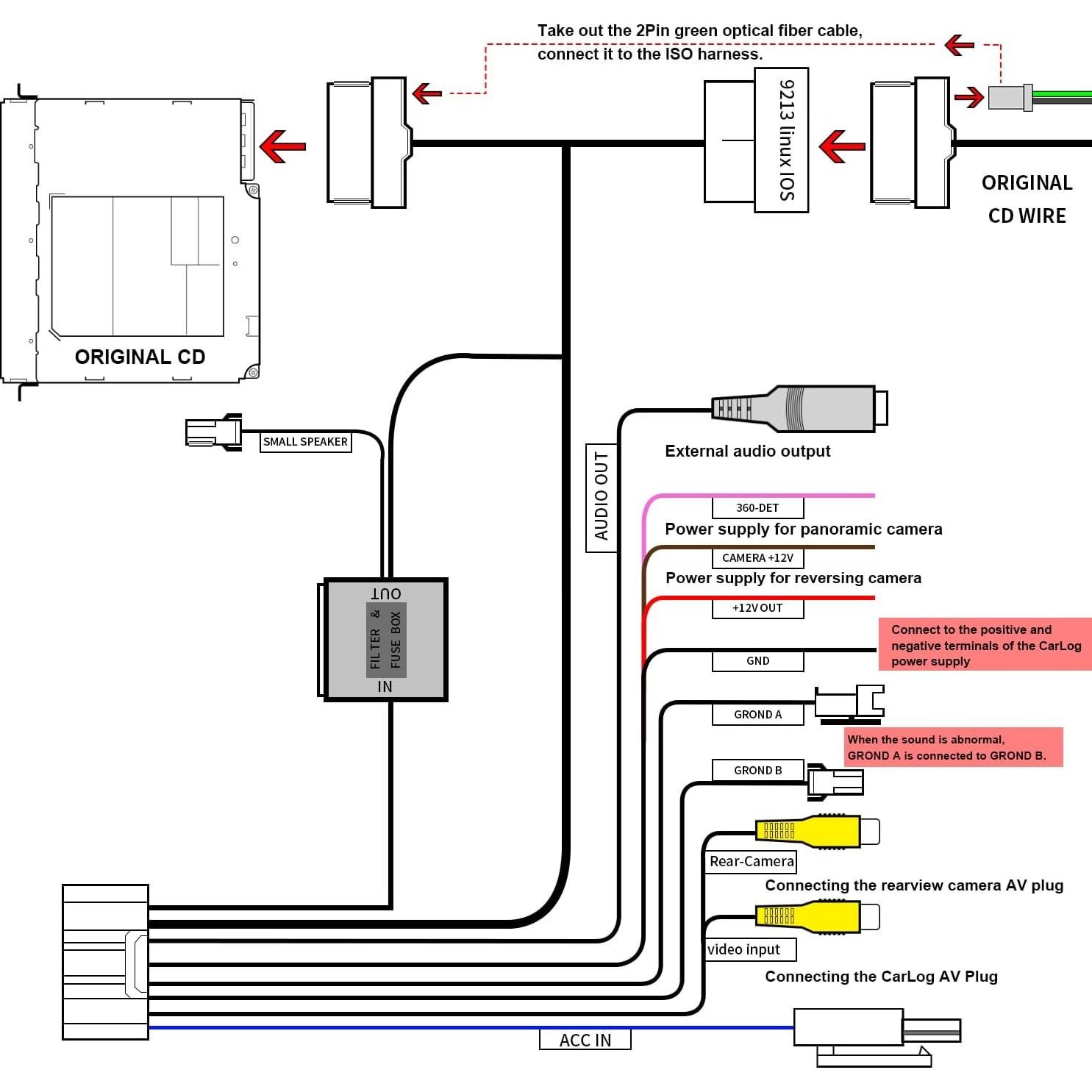 Unidad Principal PEMP 10.25" para BMW F30 NBT con CarPlay y Android Auto
