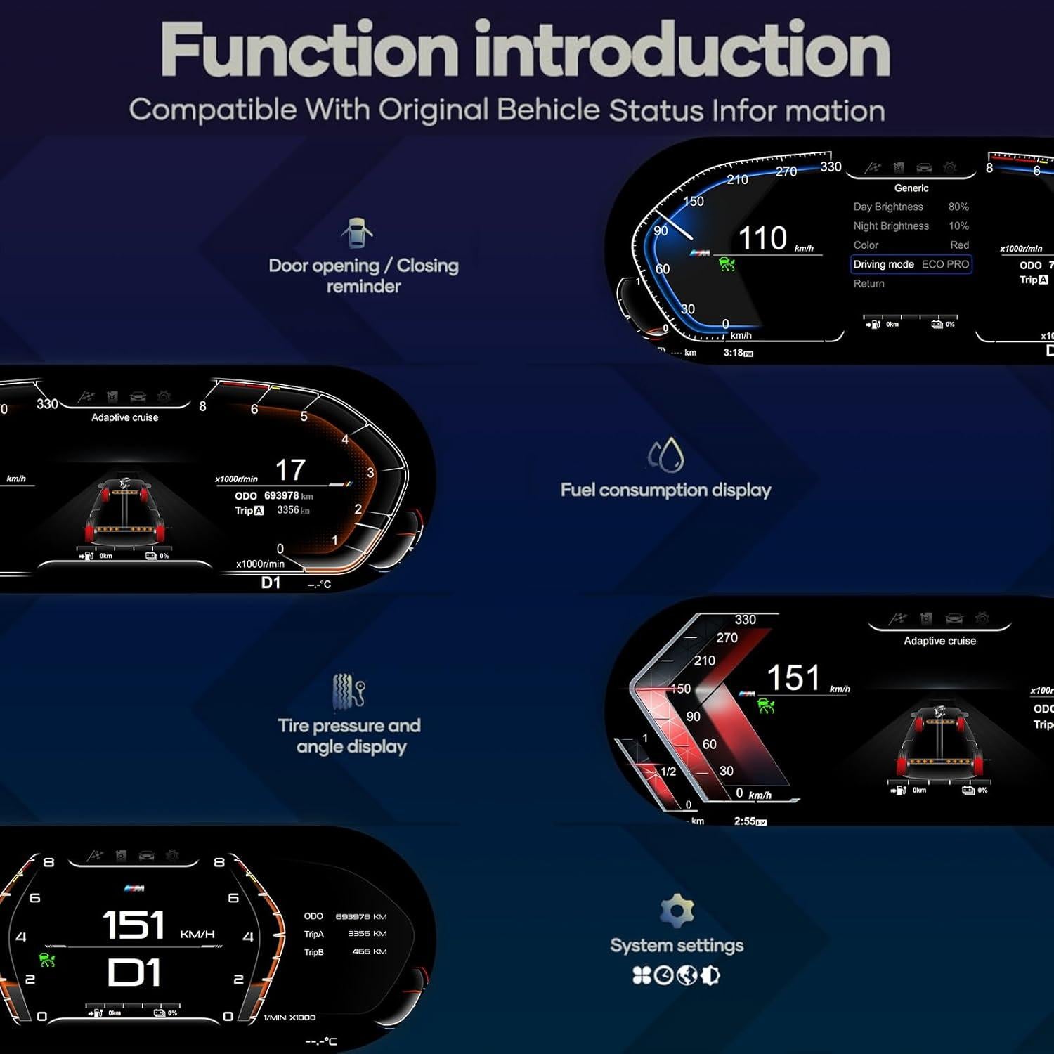 Tablero Digital BMW 5/6/7 Serie 2009-2017 12.3" LCD