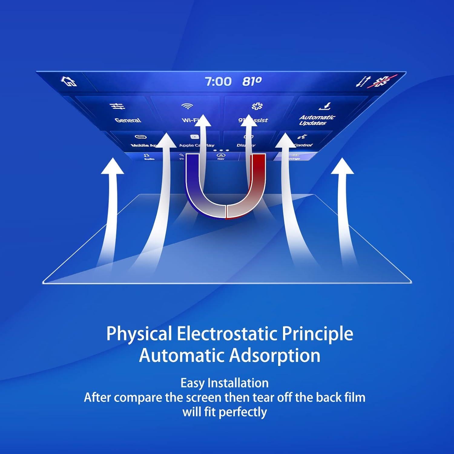 Protector de Pantalla Templado BMW X1 X2 2023-2025 10.25" 10.7"