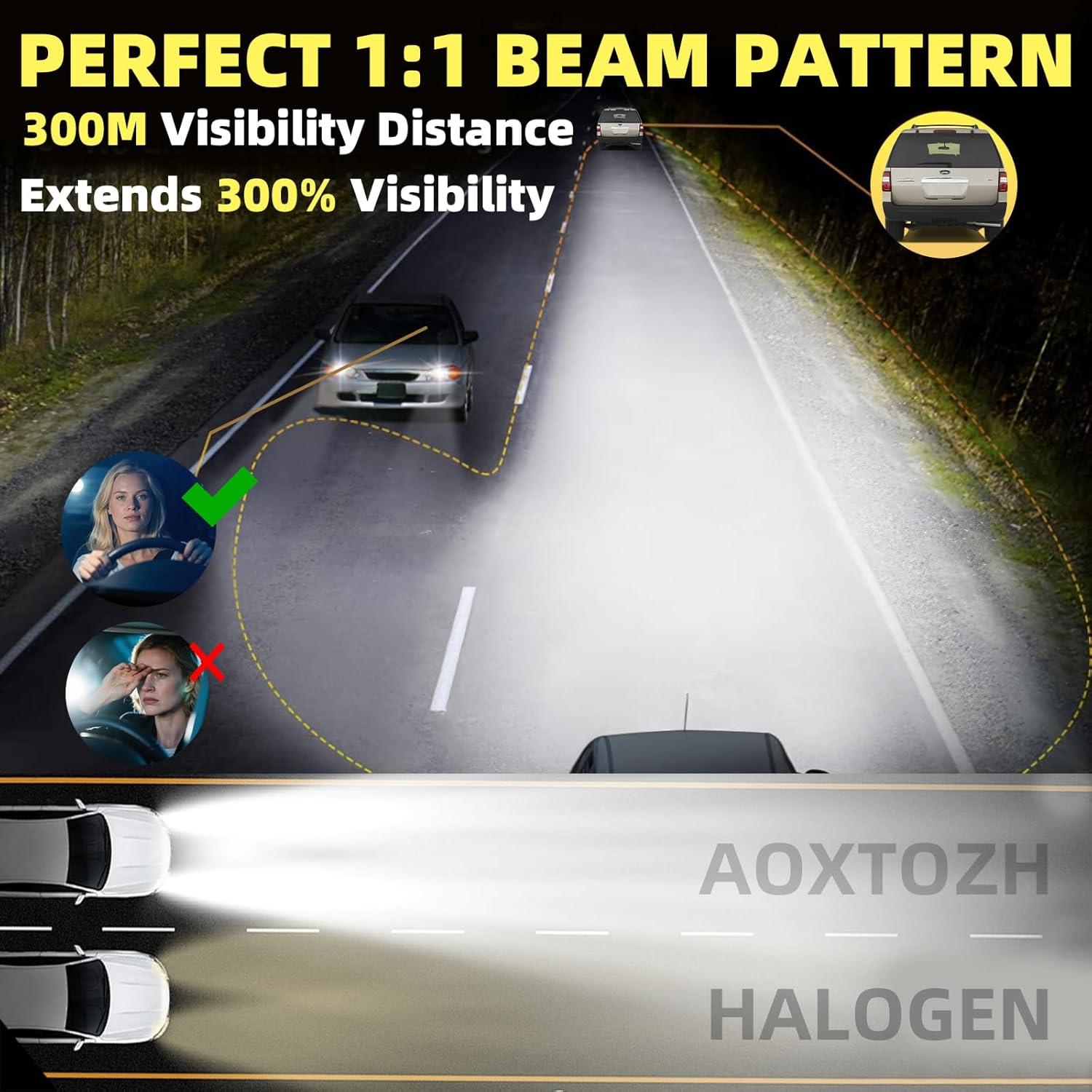 Bombillas Halógenas AOXTOZH H9 H7 para Volkswagen Passat 2016-2019