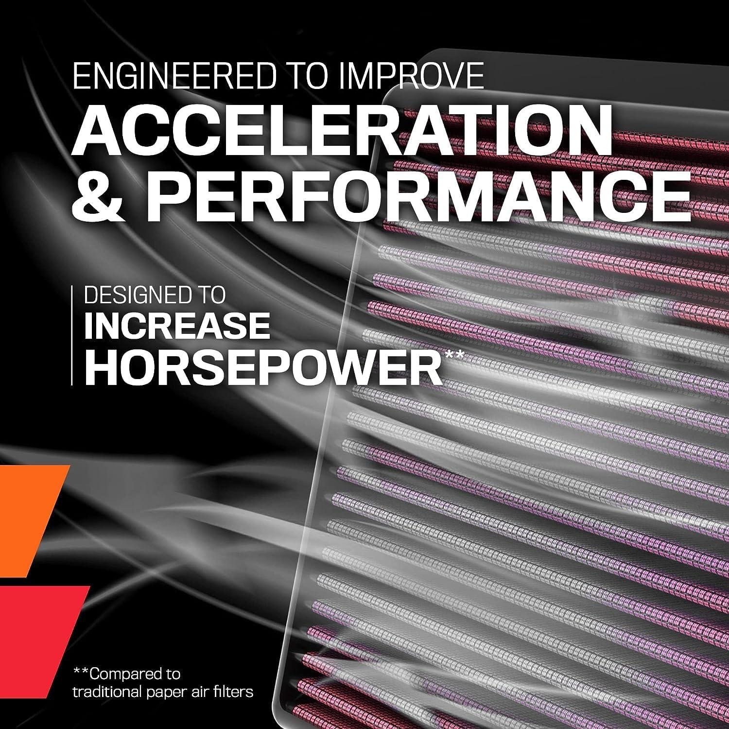 Filtro de Aire K&N Reutilizable 33-3007 para Dacia/Renault