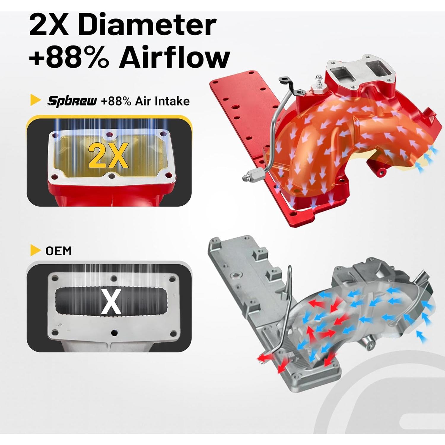 Intake Manifold Kit for 6.7L Cummins 2019-2024 Ram 2500/3500 Engine Air Intake Horn Kit with Grid Heater Upgrade & Heating System, Red