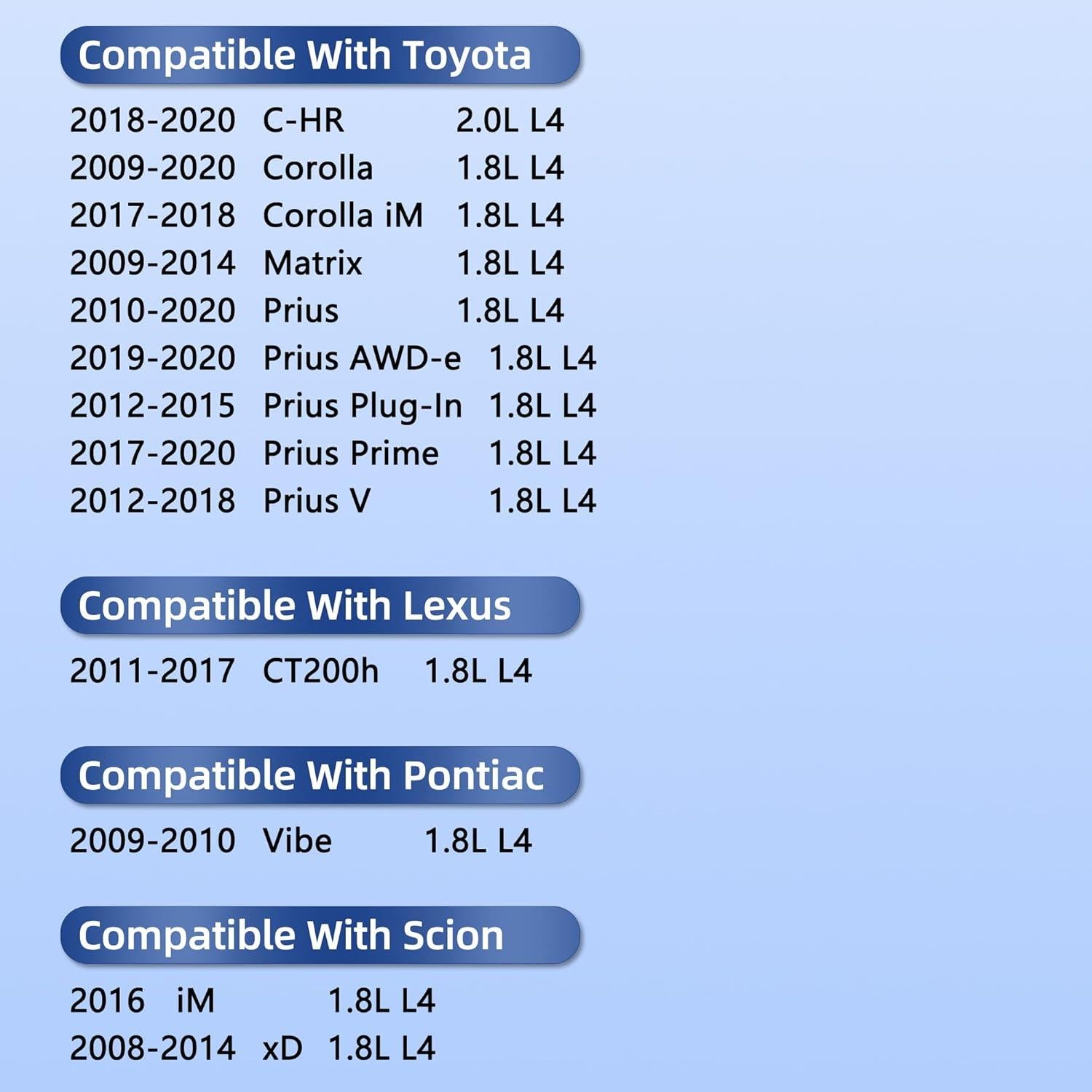 Juego de Juntas Colector Admisión RICHWEI MS97144 Toyota/Lexus