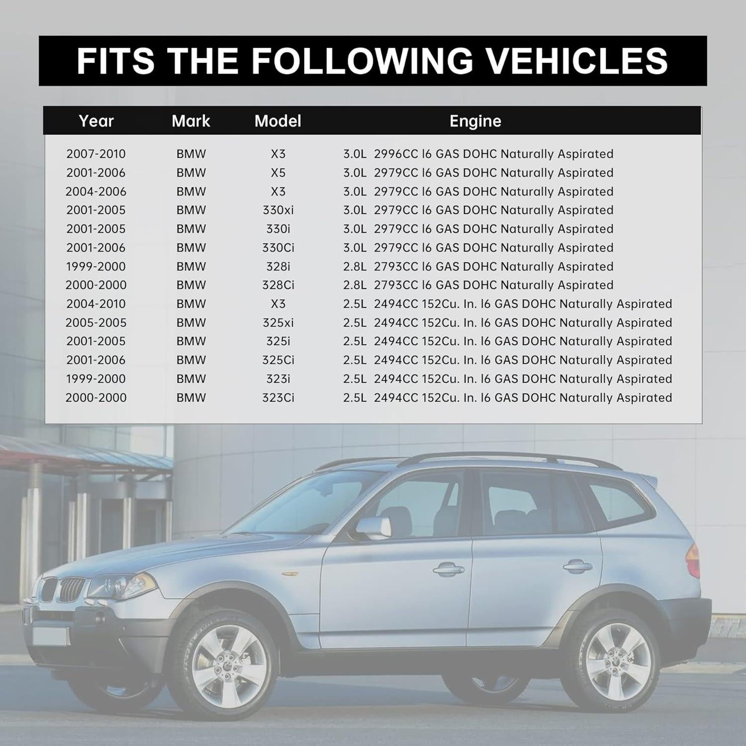 Tanque de Refrigerante EVIL ENERGY para BMW X3 X5 1.15kg
