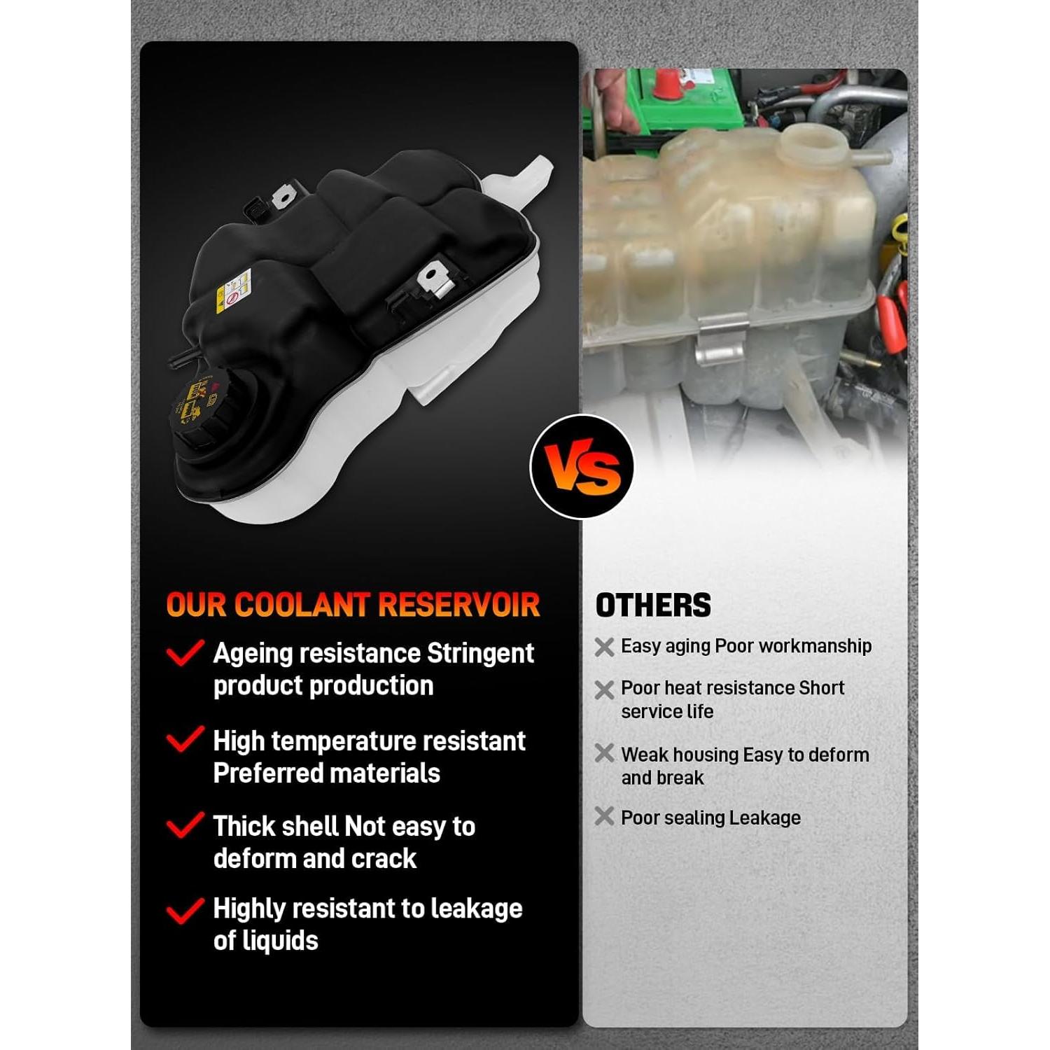 Tanque de Refrigerante GDUKOP 603-217 para Ford Super Duty