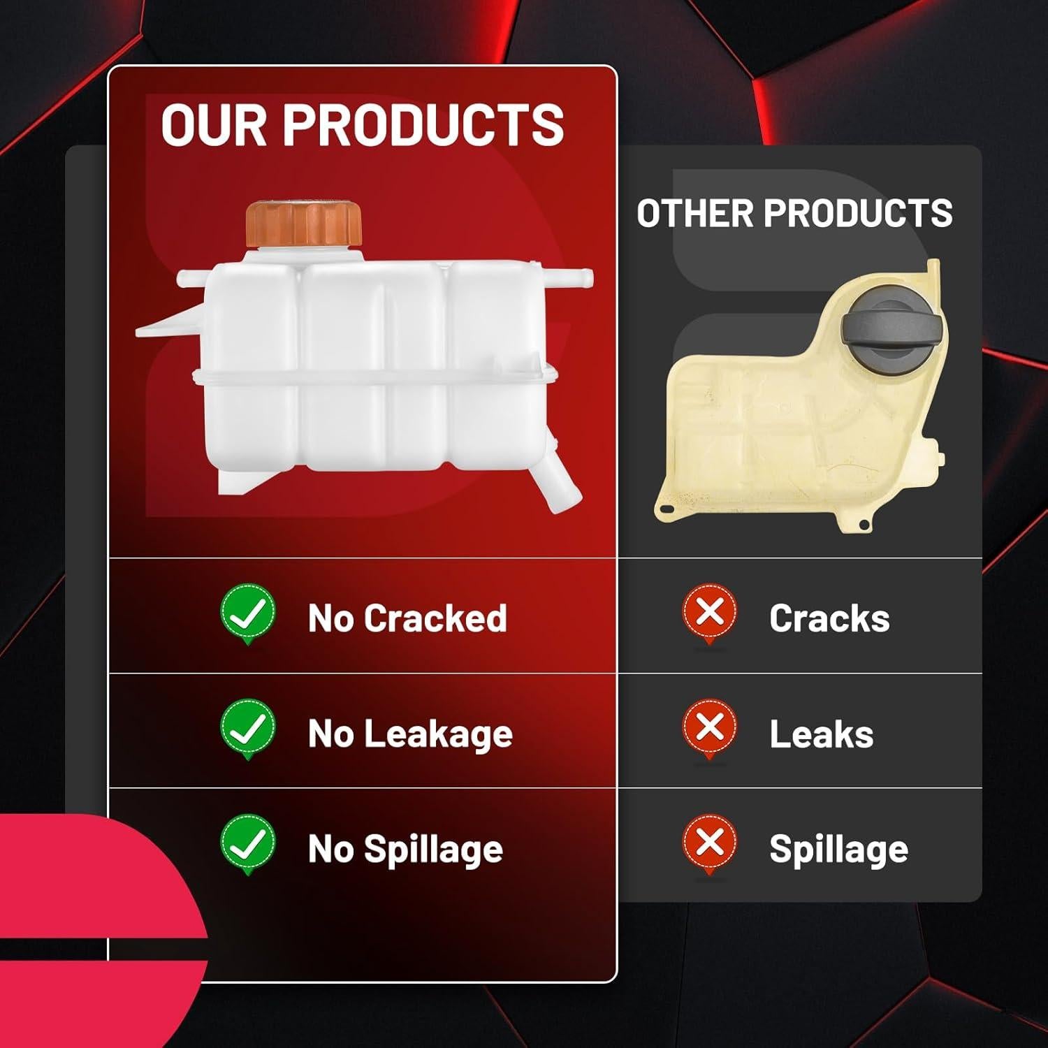 Tanque de Refrigerante BDFHYK 603-449 para Chevy Aveo 2007-2019