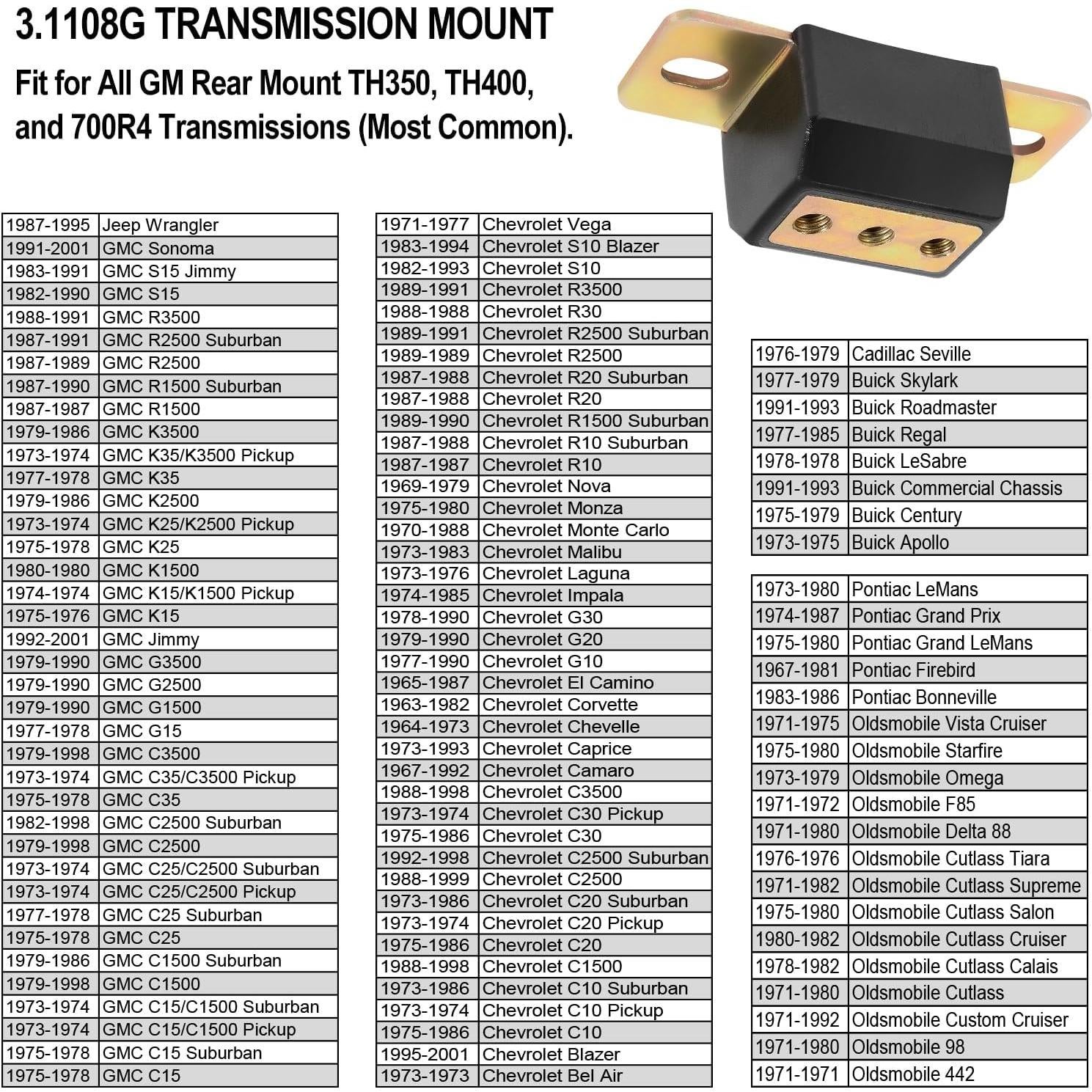 Soporte de Transmisión Poliuretano Hihitomorrow GM TH350 TH400