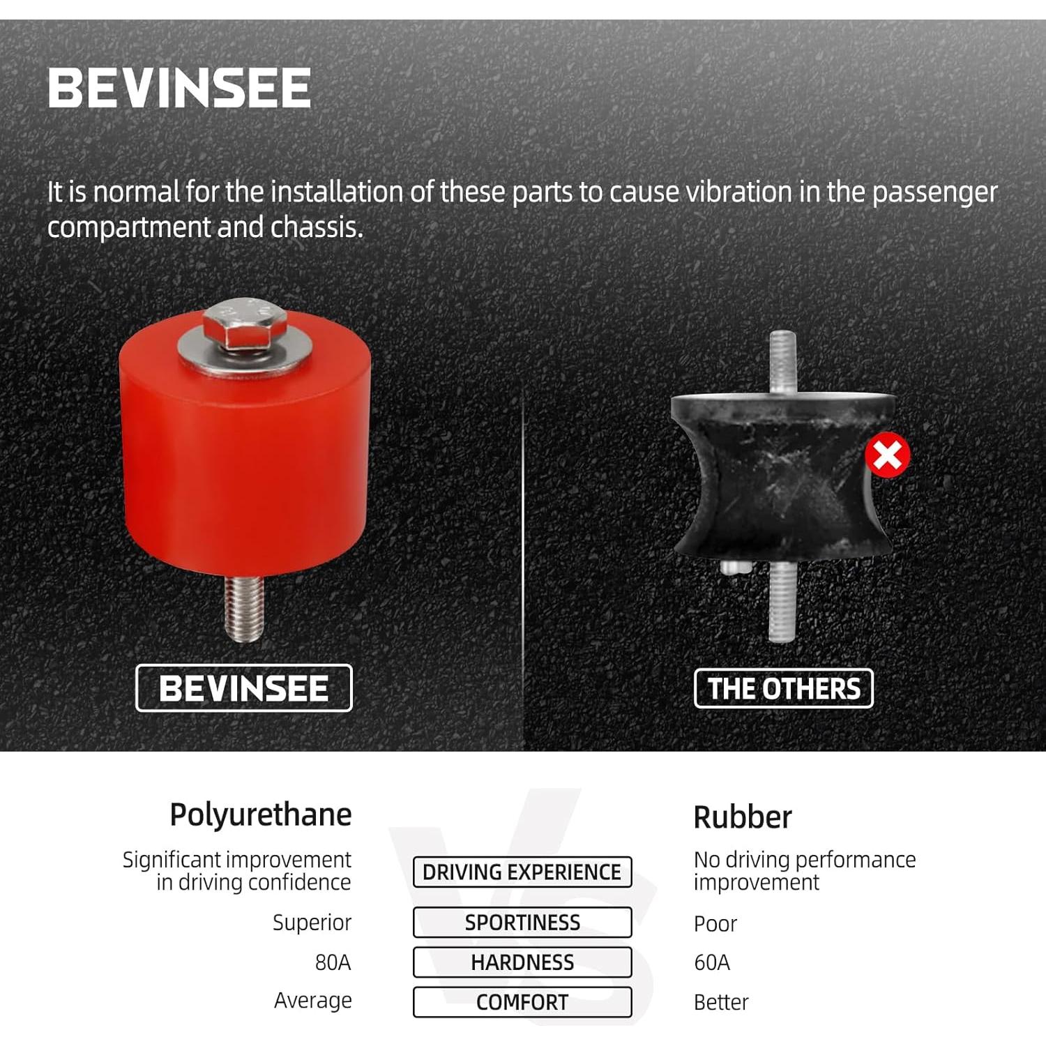 Soportes de Transmisión Bevinsee 80ShA para BMW E30 E36 E46 Z3 Z4