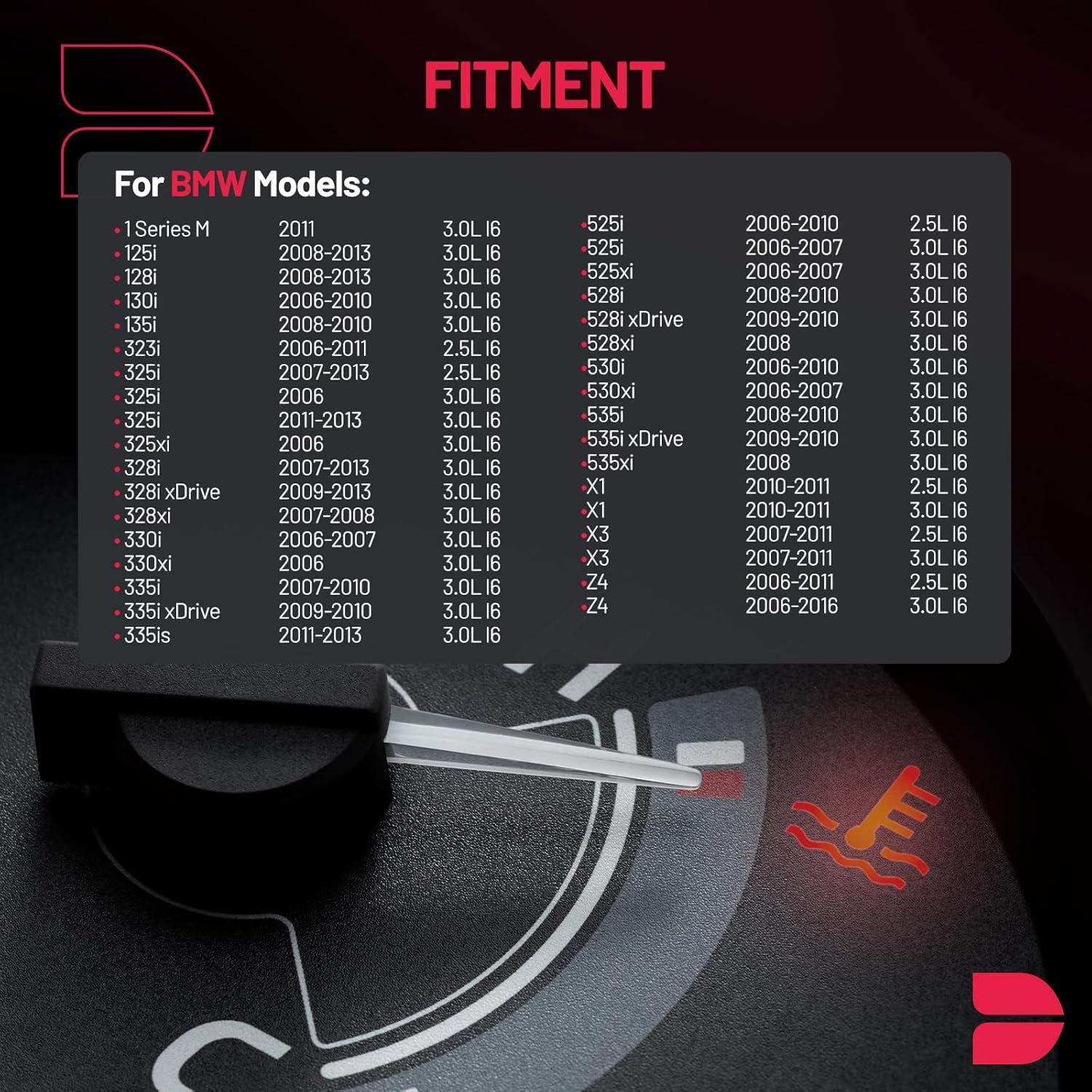 Carcasa Termostato Refrigerante BDFHYK 902-816 para BMW