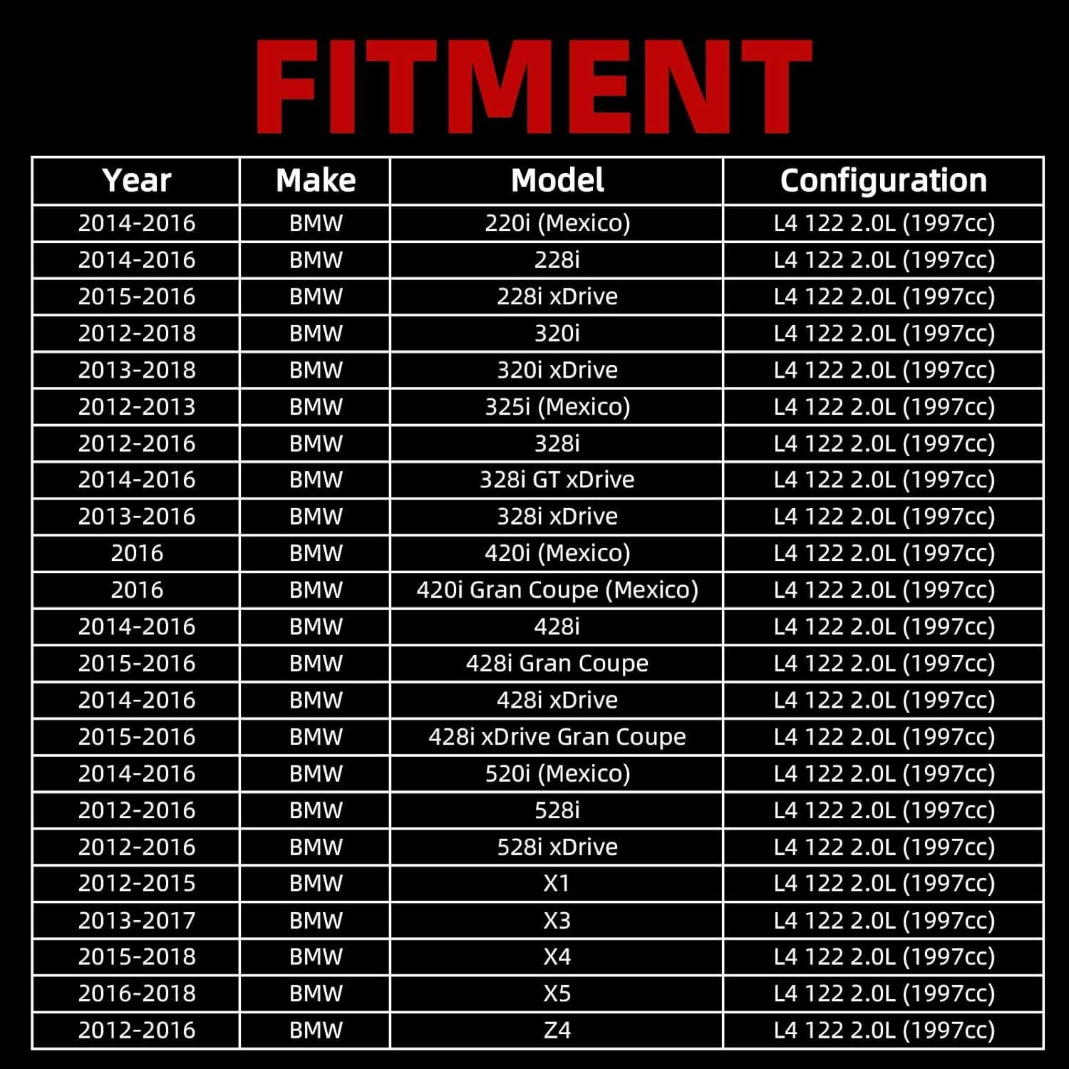 MITZONE Termostato de Refrigerante Aluminio Compatible BMW 2012-2016