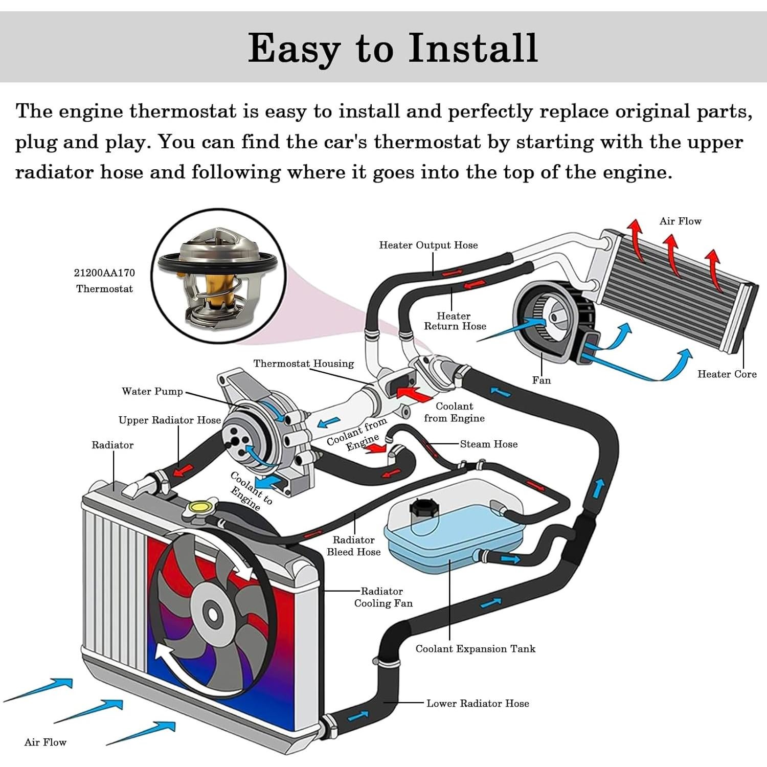 Termostato de Motor FOXSTAR 21200AA170 para Subaru