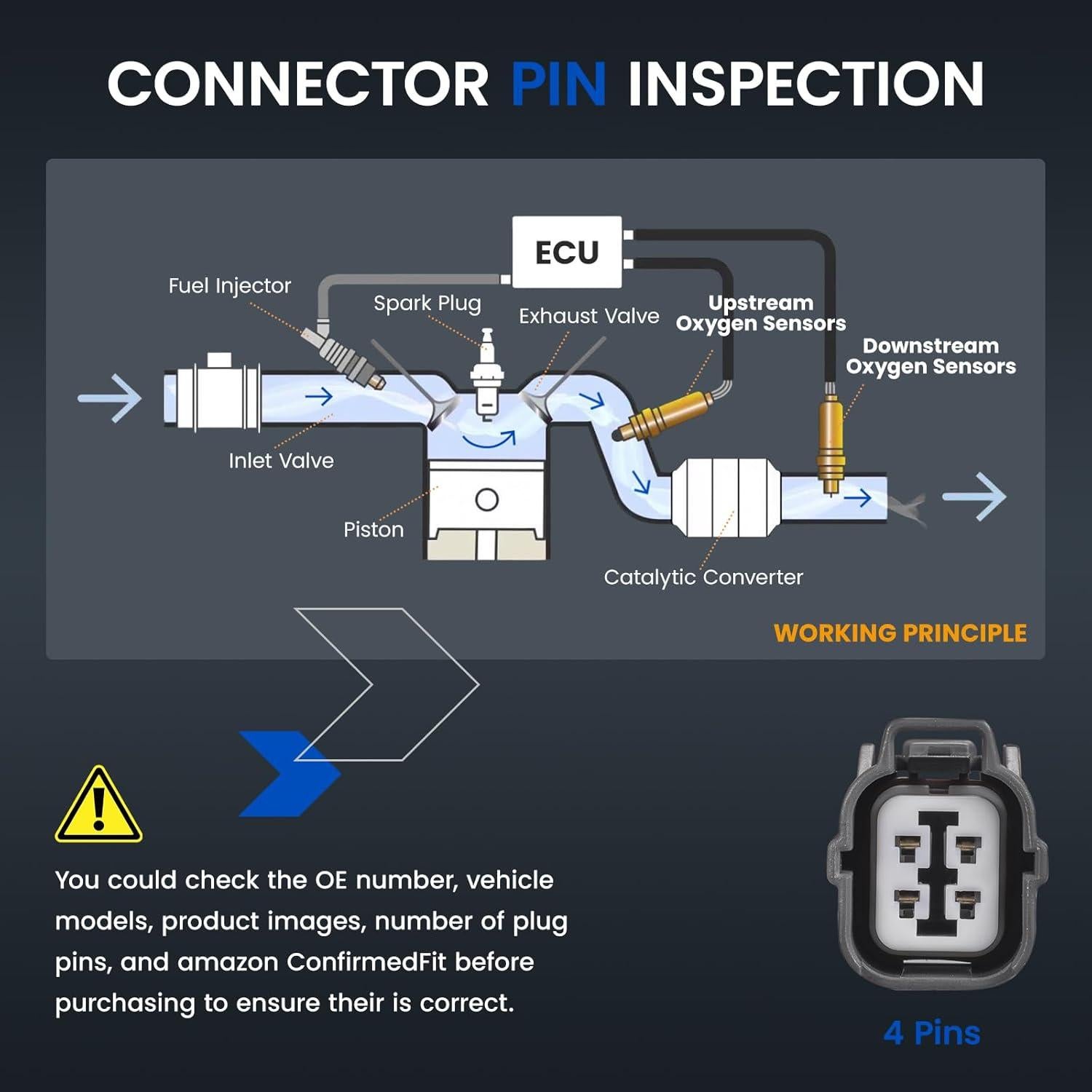 Sensor de Oxígeno SYKRSS 13071 Compatible Acura Honda