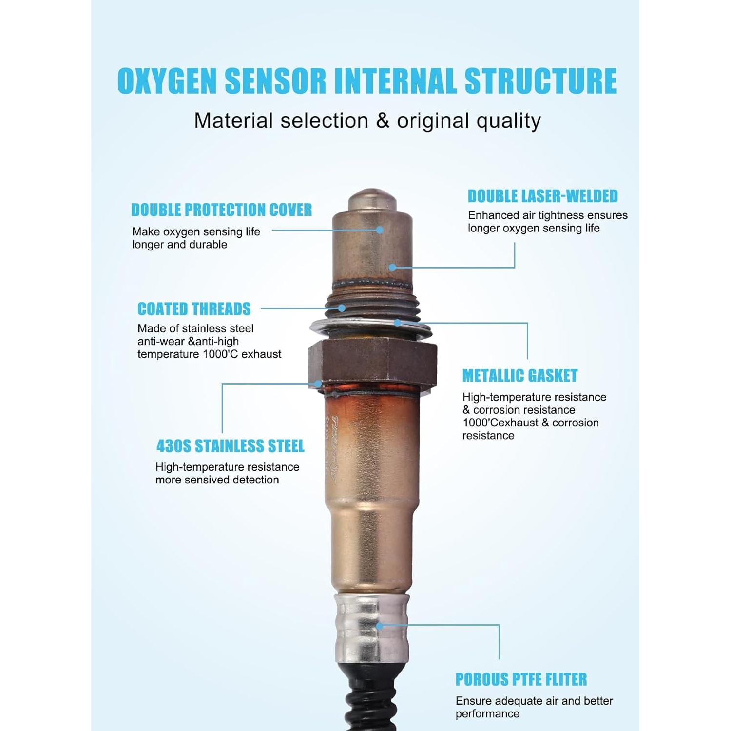 Sensor de Oxígeno O2 TAUTOY 234-4829 234-5102 para Audi A4