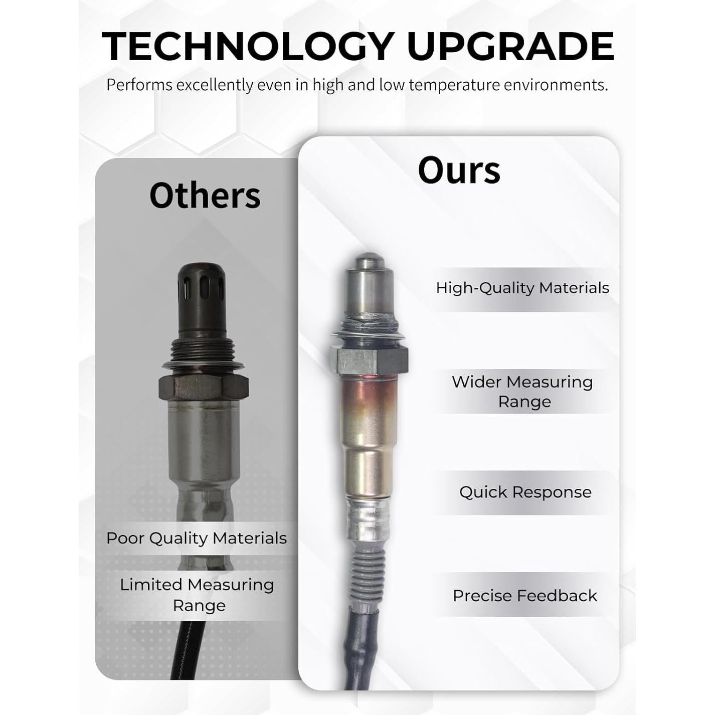 Sensor de Oxígeno BMW 128I 135I 323I 328I 330I 335I 525I 528I 530I 2PCS