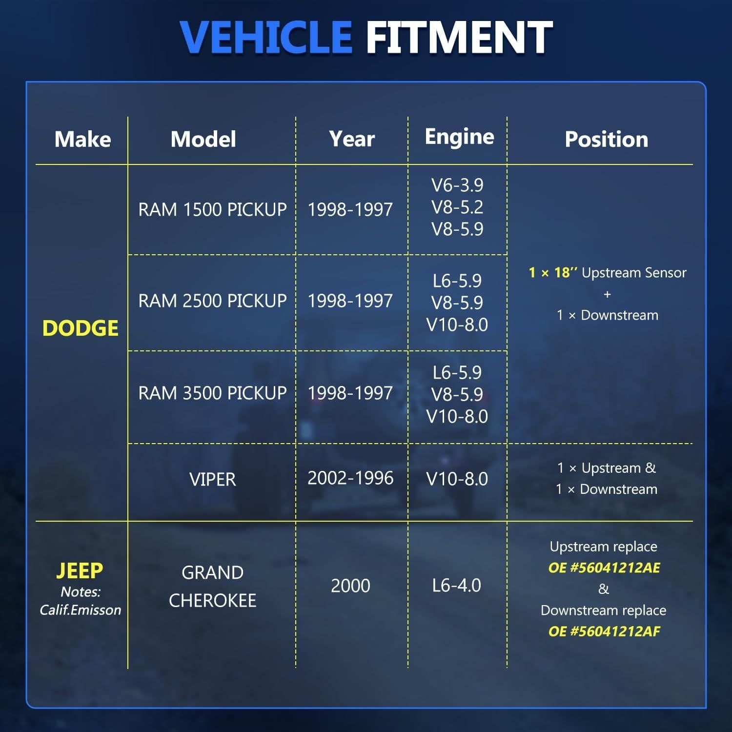Sensor de Oxígeno Maxfavor O2 para Dodge Ram Viper Jeep 5.2L 5.9L