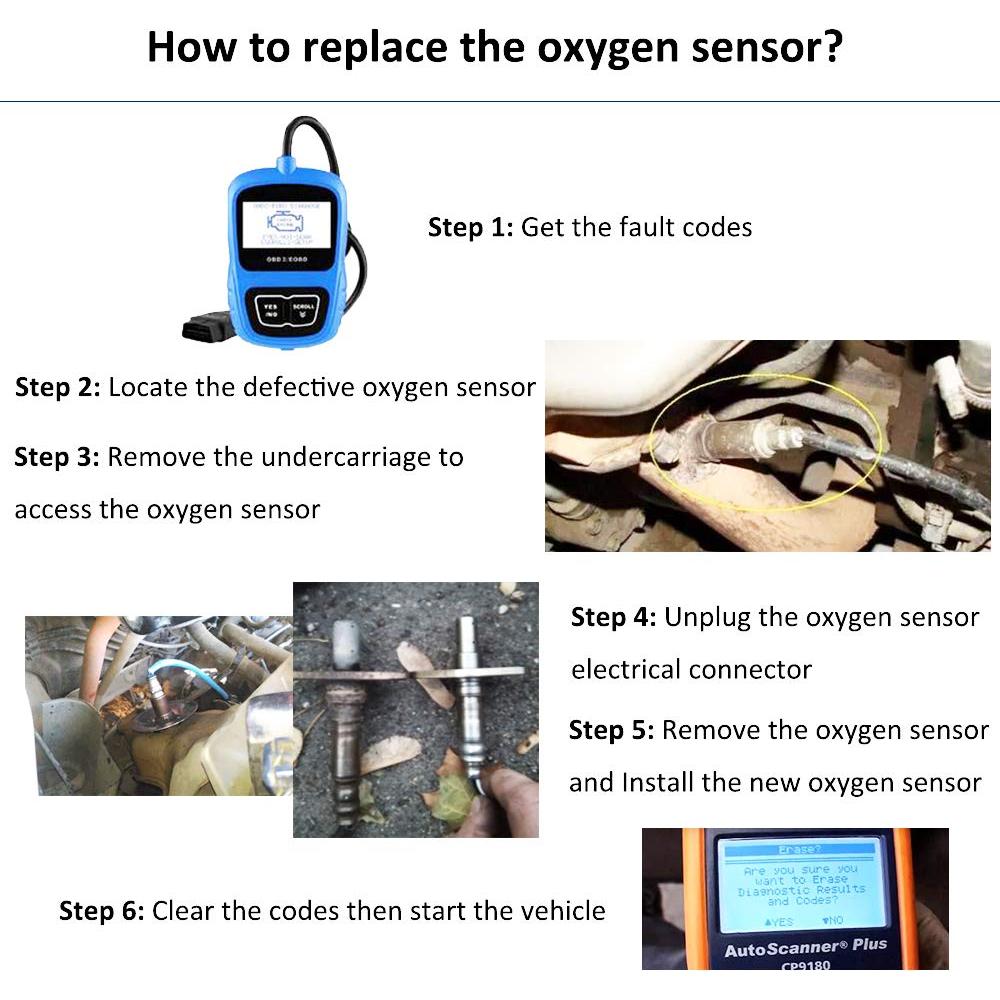 Sensor de Oxígeno Upstream Amrxuts 1588A228 para Mitsubishi