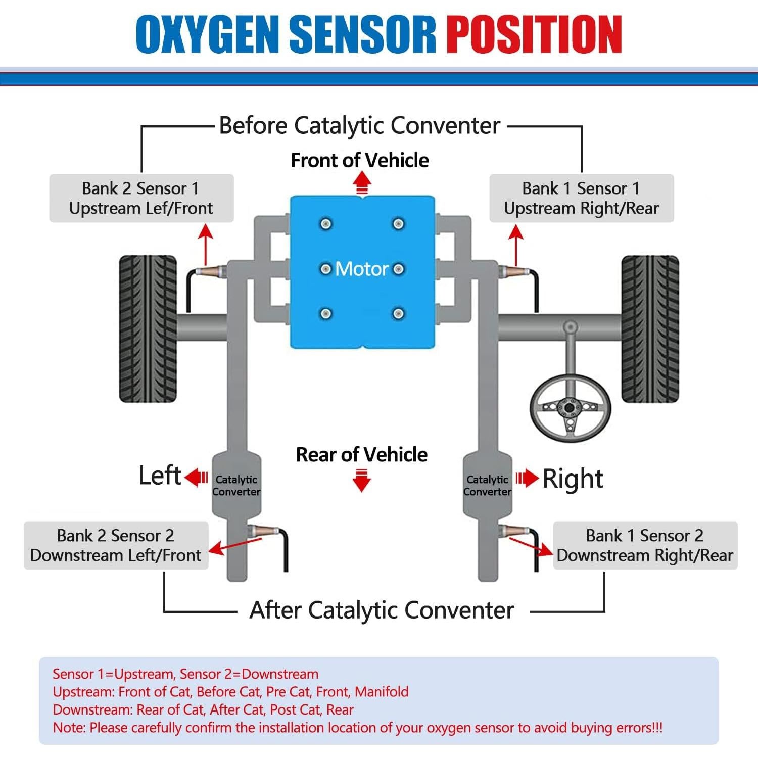 Sensor de Oxígeno Maxfavor para Honda Civic 2001-2005 D17A7