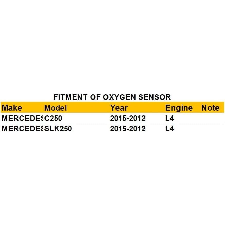 Sensor de Oxígeno YWIM Upstream para Mercedes-Benz C250 SLK250 1.8L