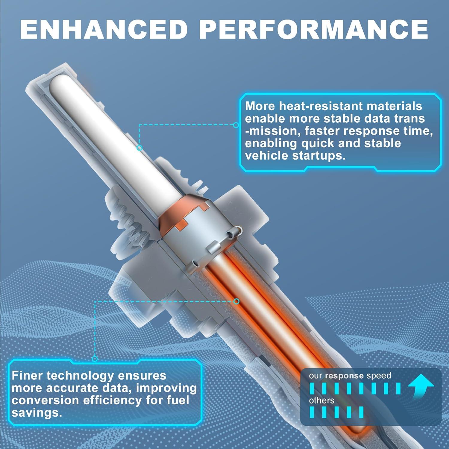 Sensor de Oxígeno KUIPERAUTO Juego de 4 para BMW y Land Rover