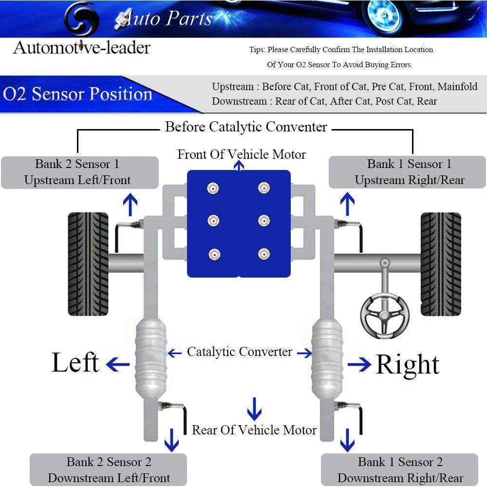 Sensor de Oxígeno Descendente 234-4189 para Toyota Tacoma 2000-2004