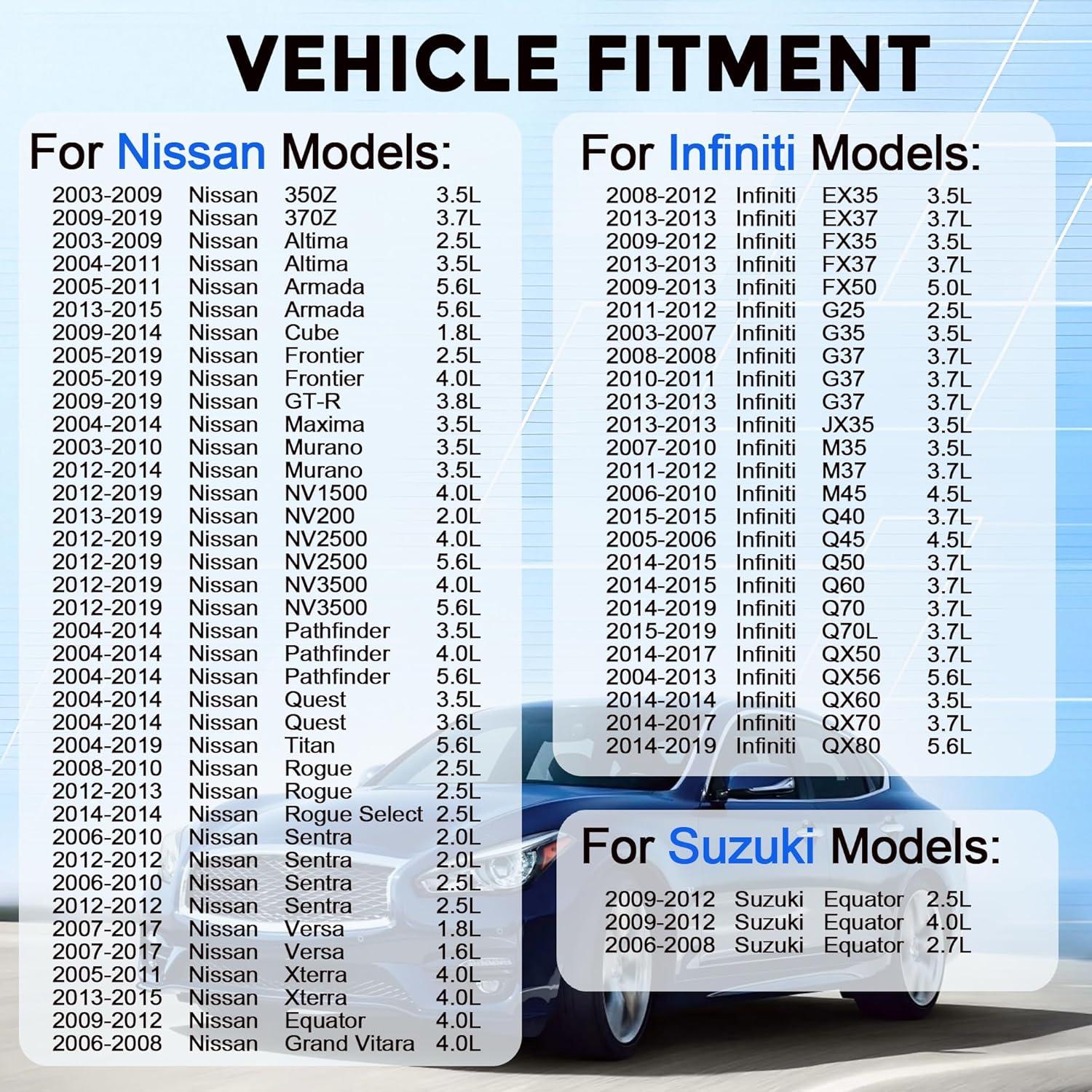Sensor de Flujo de Aire MAF RLP 22680-7S000 para Nissan e Infiniti