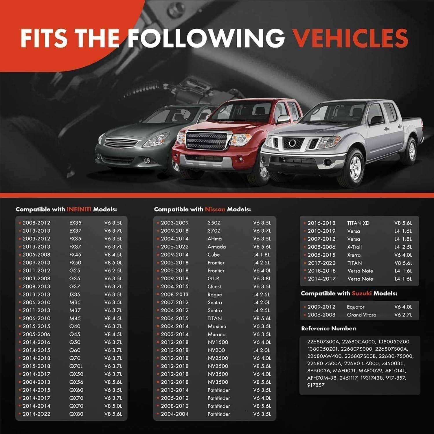 Sensor de flujo de aire masivo A-Premium 226807S00A para Nissan