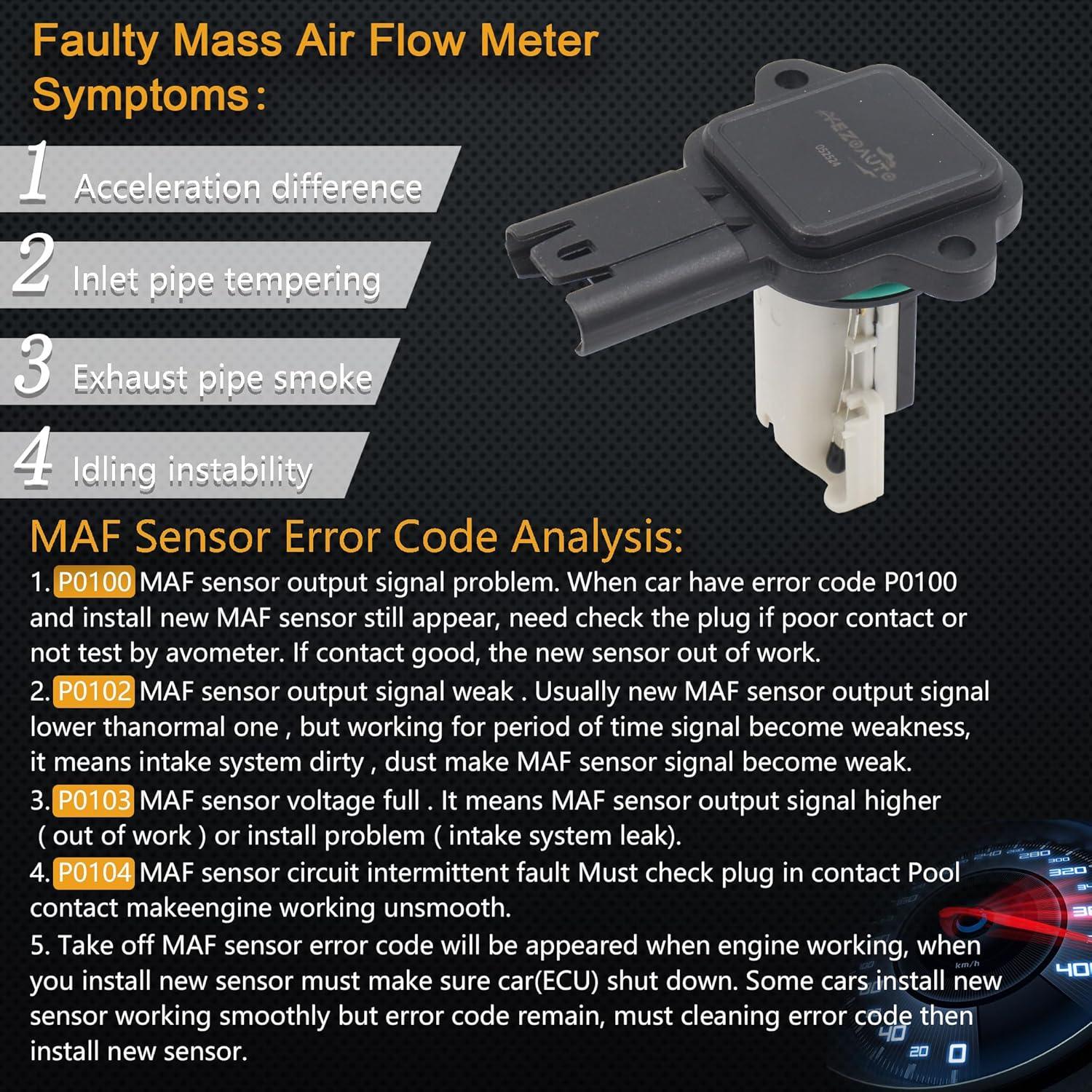 Sensor de Flujo de Aire Masivo Yezoauto HNA306P para BMW