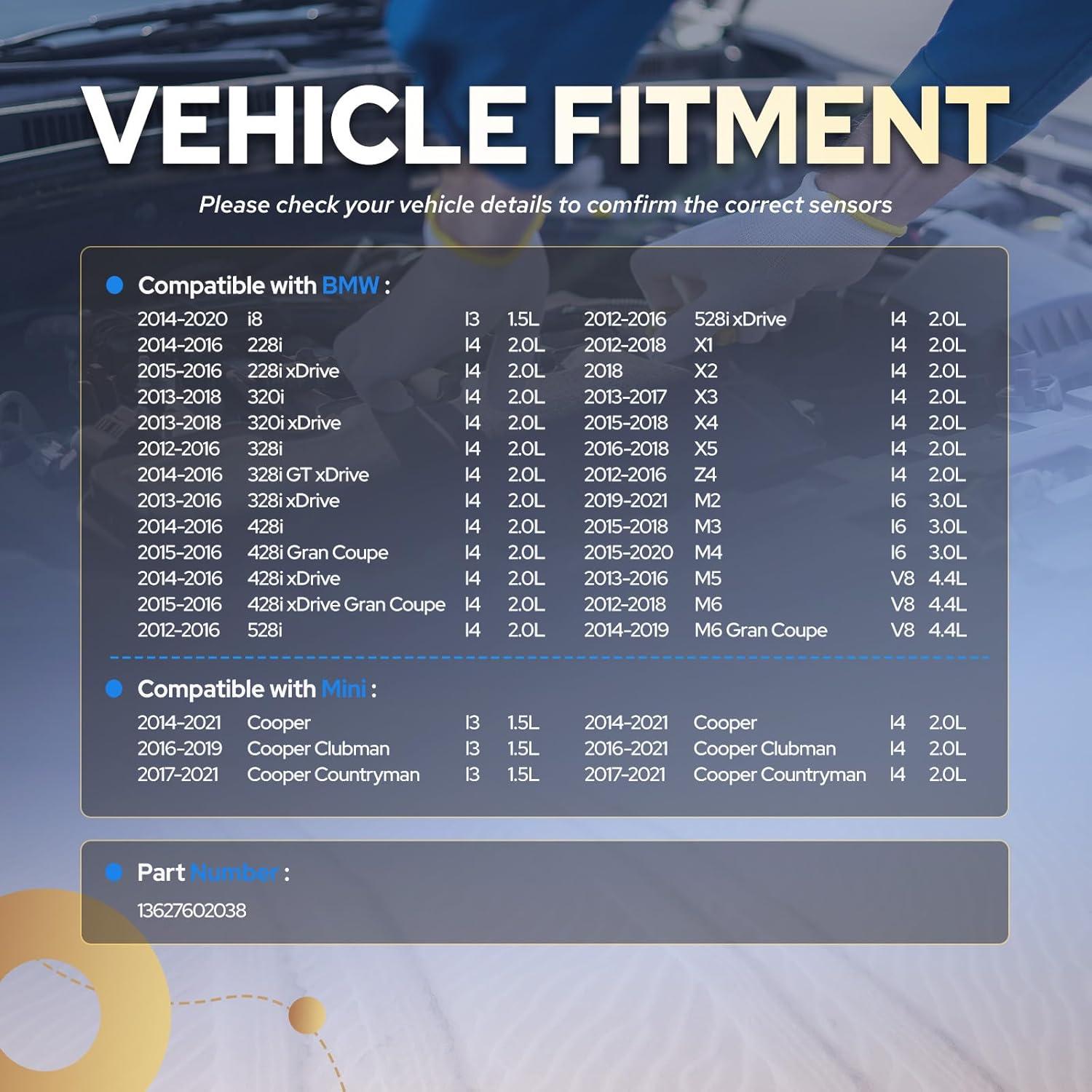 Sensor de Flujo de Aire Masivo ENA para BMW y Mini 2012-2021
