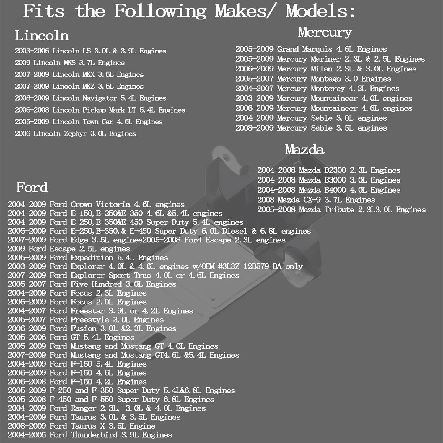Sensor de Flujo de Aire Masivo KCGLOBAL 3L3A-12B579-BA para Ford