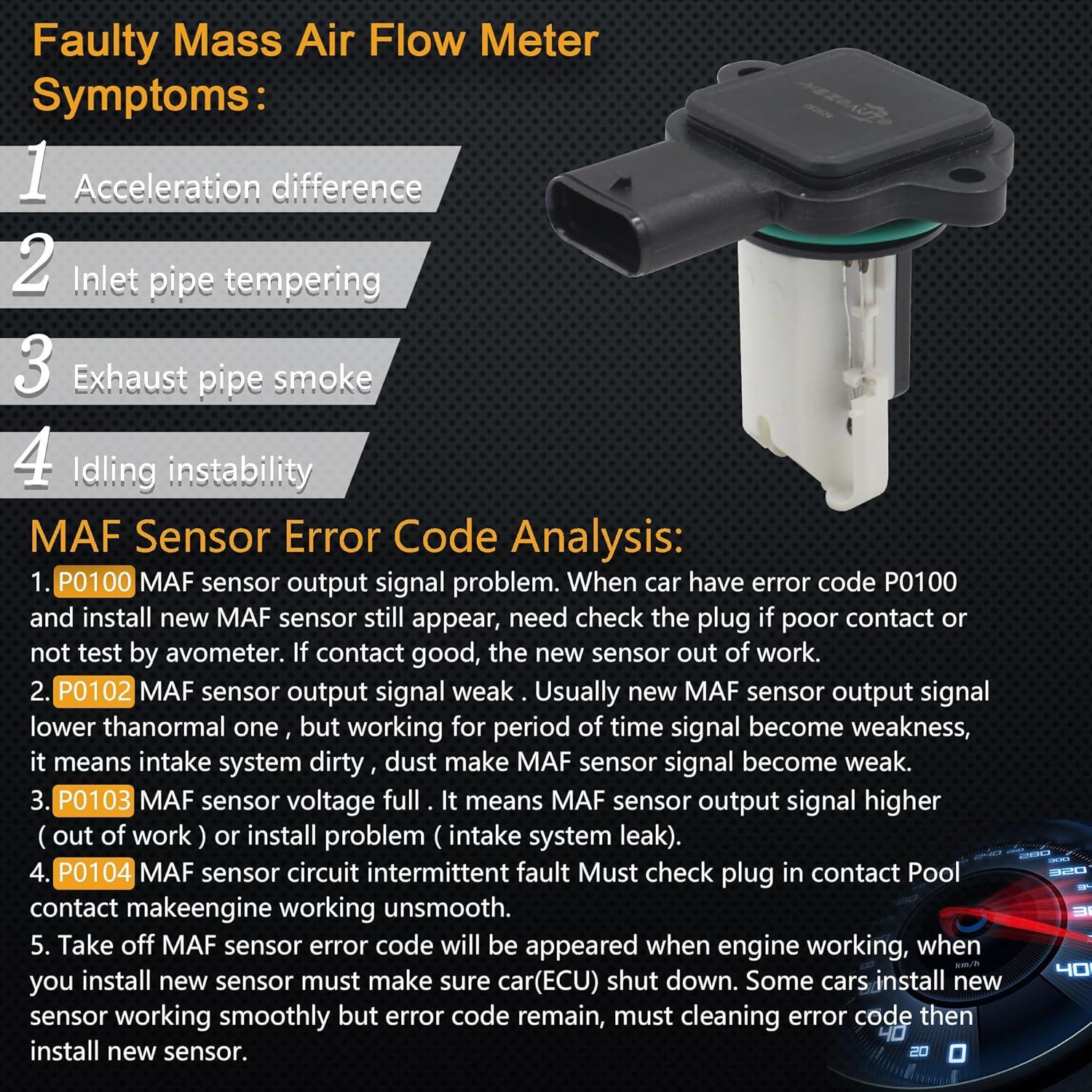 Sensor de Flujo de Aire Masivo Yezoauto HNA309P para BMW