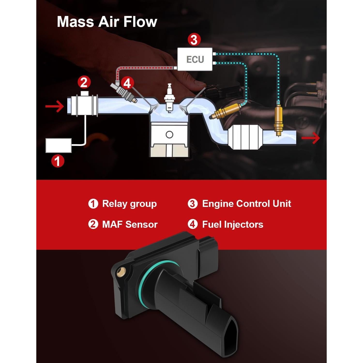 Sensor de Flujo de Aire Masivo GDSMOTU MR985187 para Lancer 2.0L