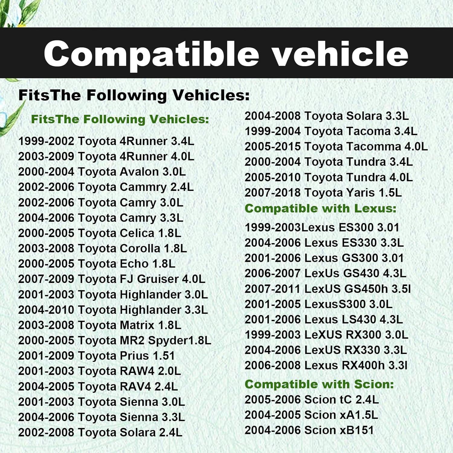 Sensor de Flujo de Aire CmeRto 22204-22010 para Toyota/Lexus