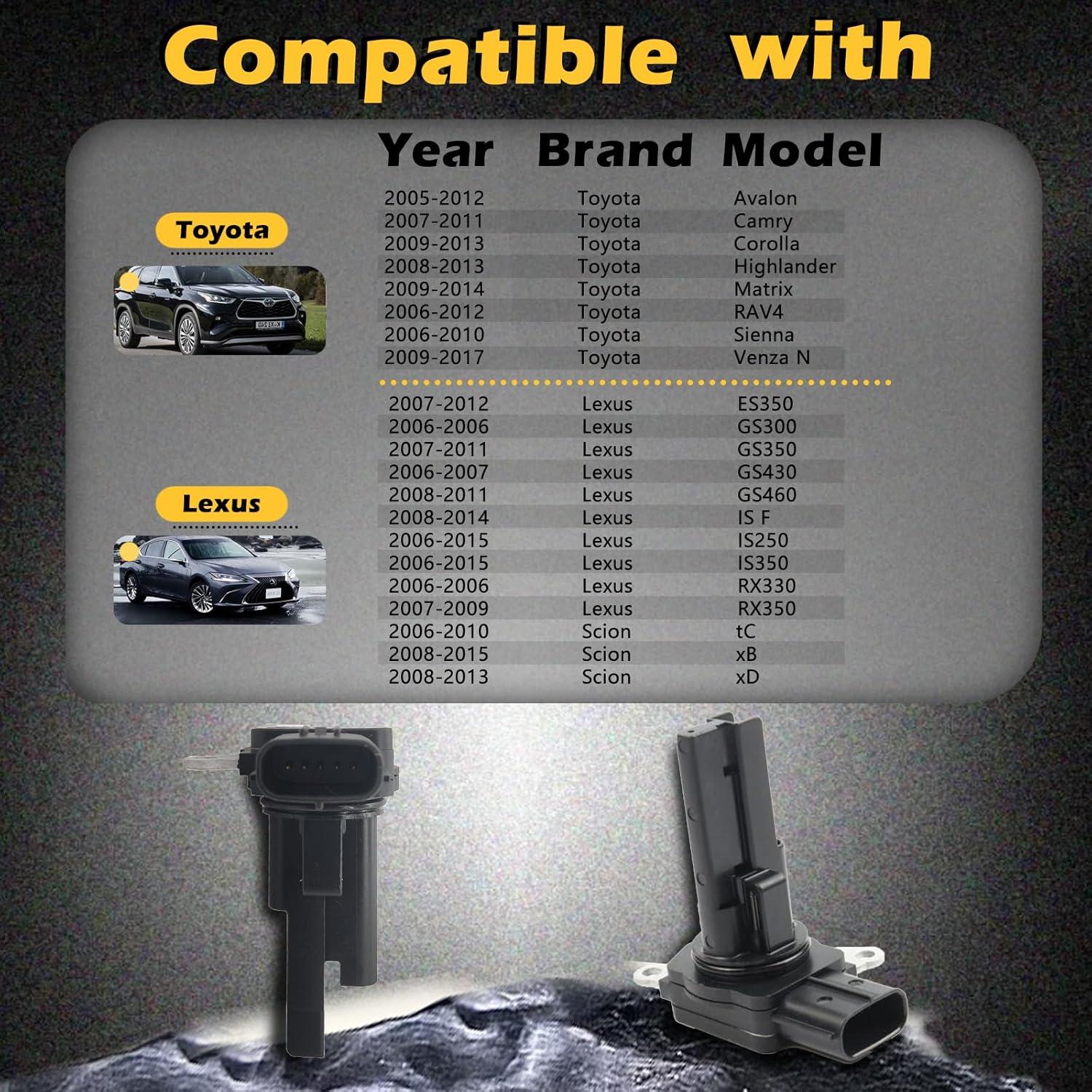Sensor de Flujo de Aire Masivo TINGYINGDA MAF 1976110