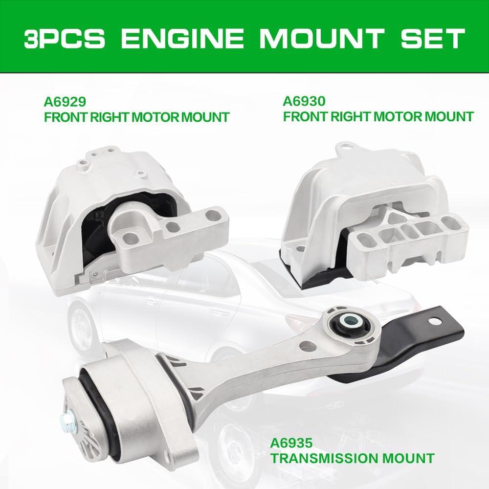 Kit Soportes Motor y Transmisión Loongrie para VW 1.8L 2.0L
