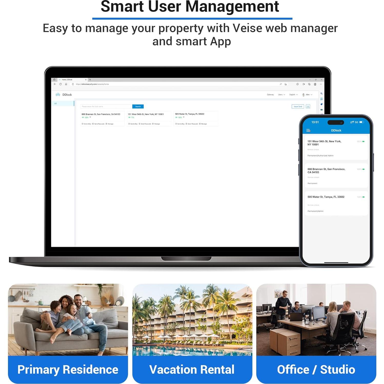 Cerradura Inteligente Veise RZ07C con Huella Dactilar y Manijas