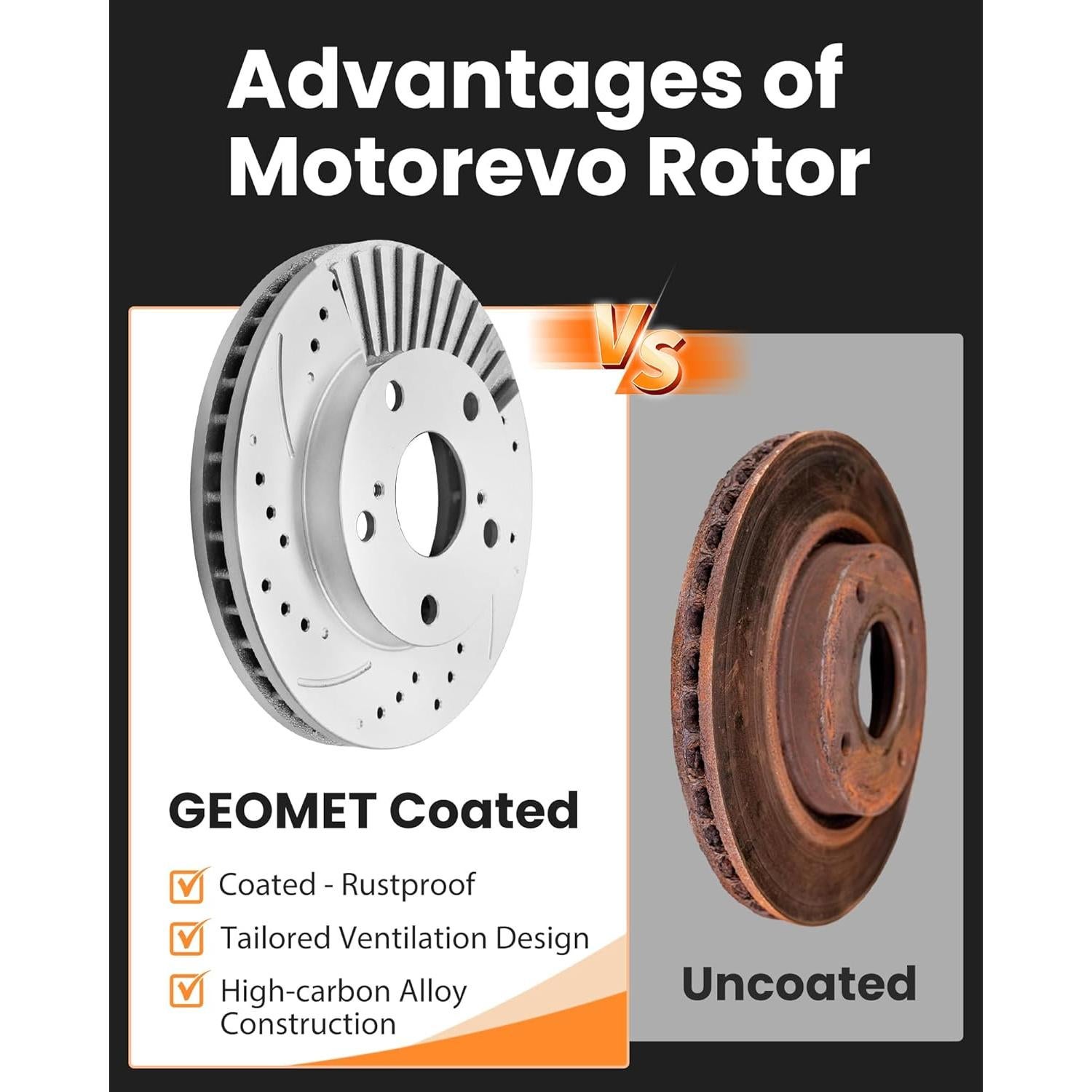 Kit de Freno Delantero Motorevo Geomet para Civic 2013-2021