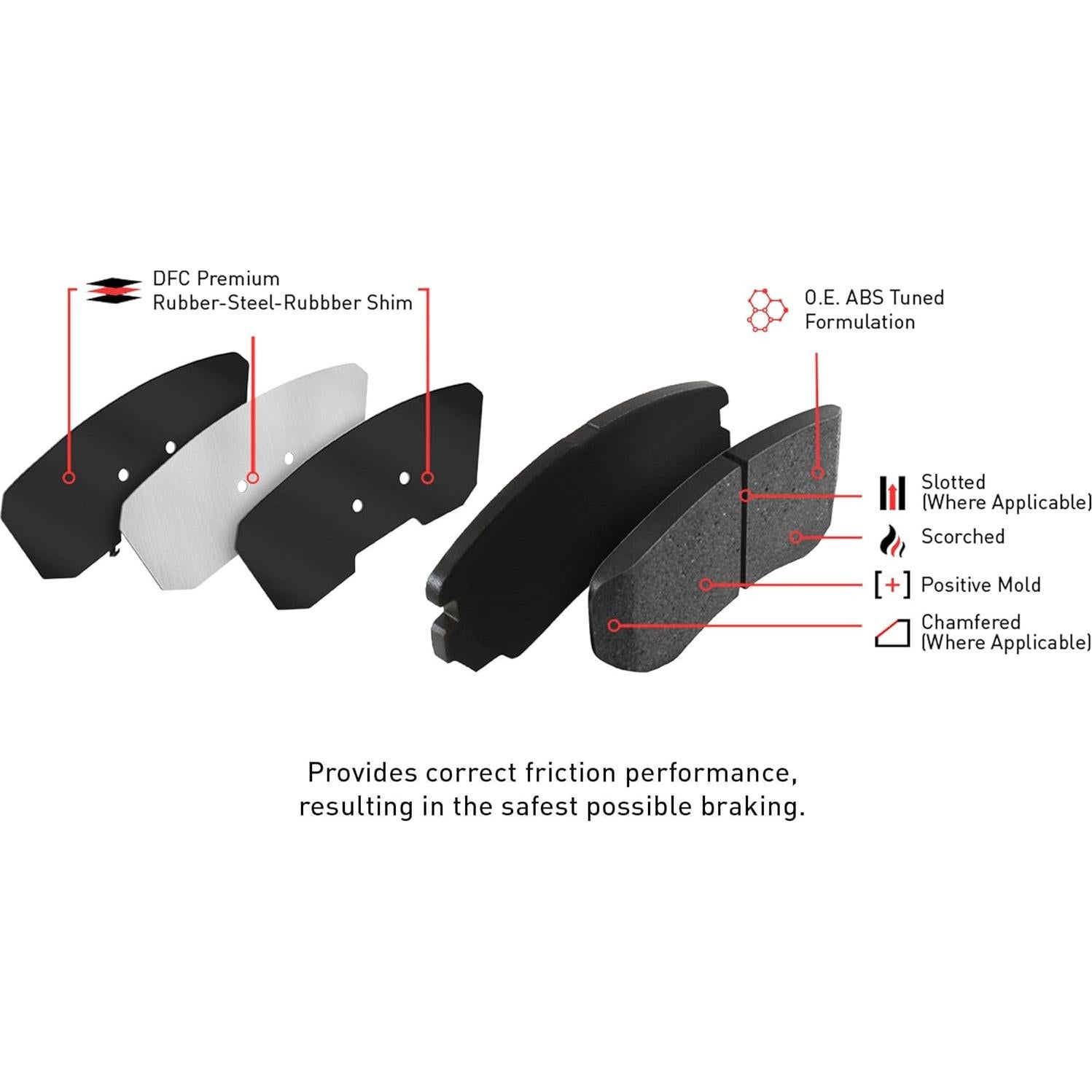 Kit de frenos trasero Dynamic Friction Peugeot Partner 2012-2018