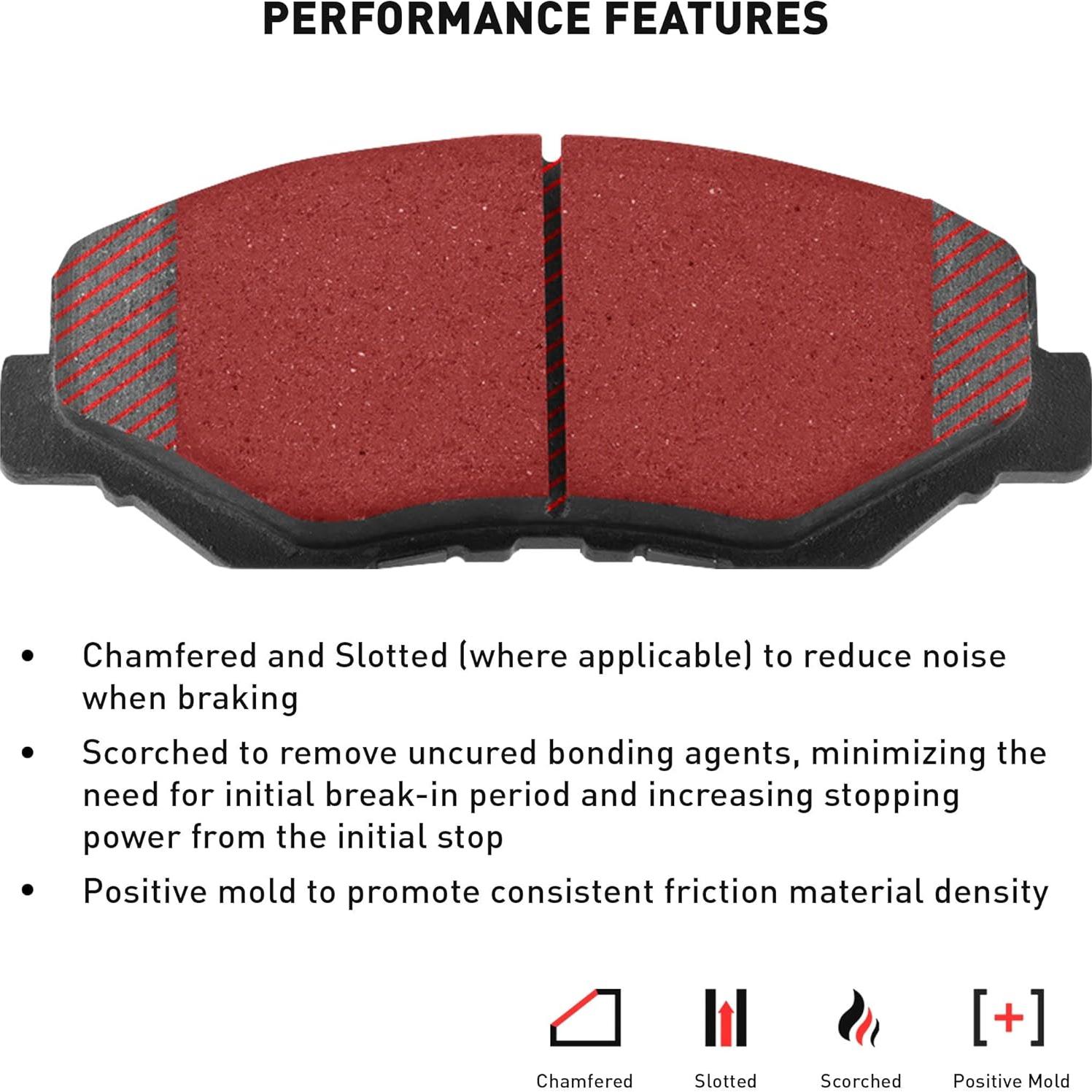 Kit de frenos trasero Dynamic Friction Peugeot Partner 2012-2018