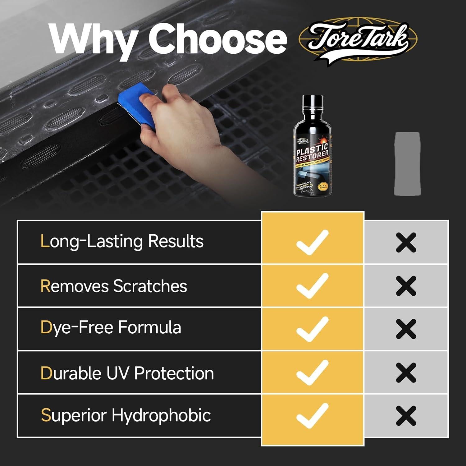 Restaurador de Molduras Negras Toretark SLFXJ 50ml Cerámico