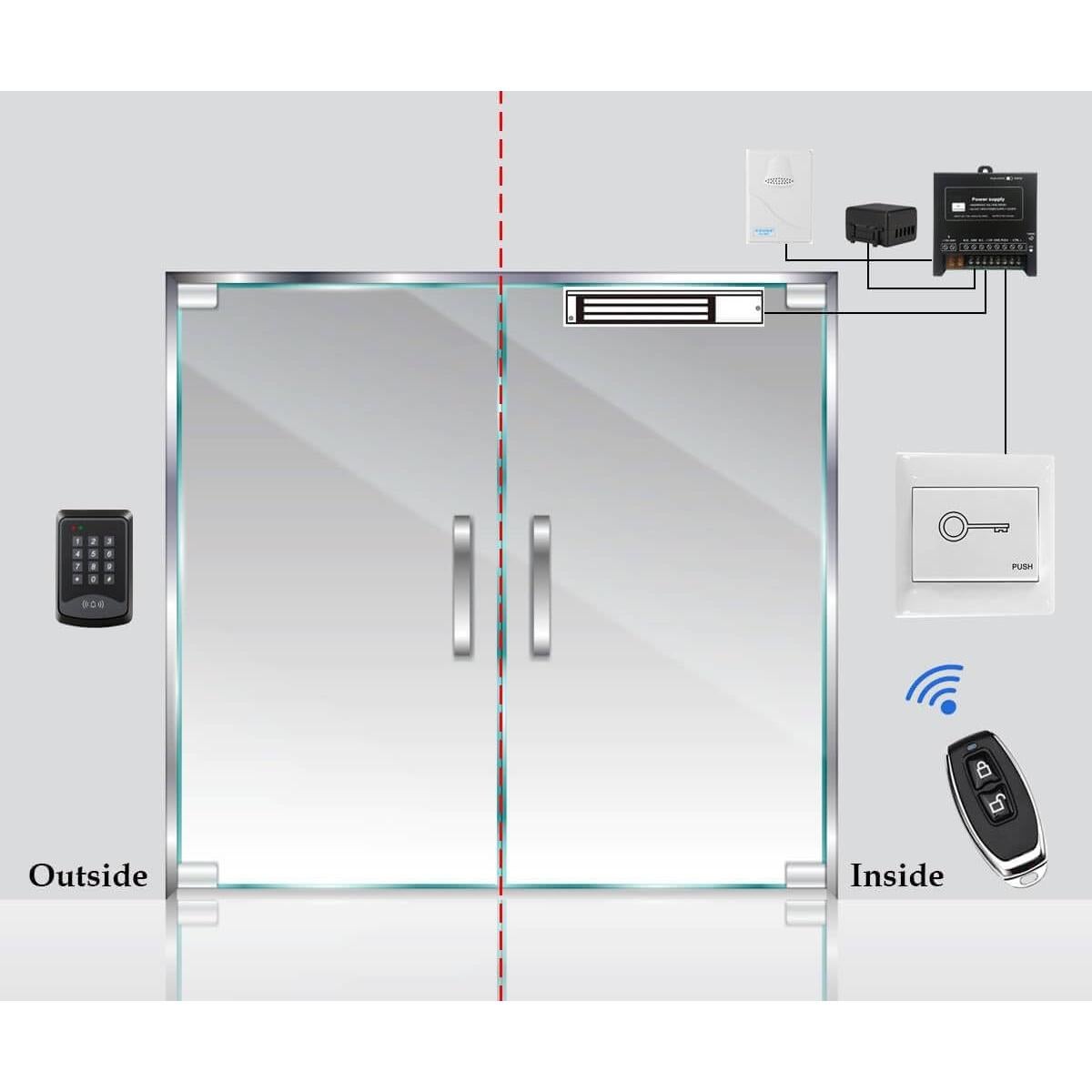 Sistema Control Acceso YUHANUS K03-P9-280-RT Cerradura 600kg