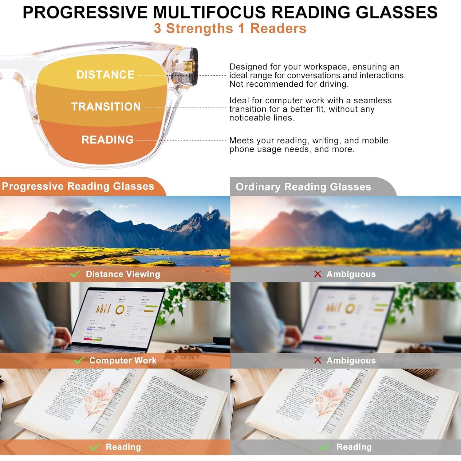 Gafas de lectura progresivas OuShiun fotocromáticas 3.5x