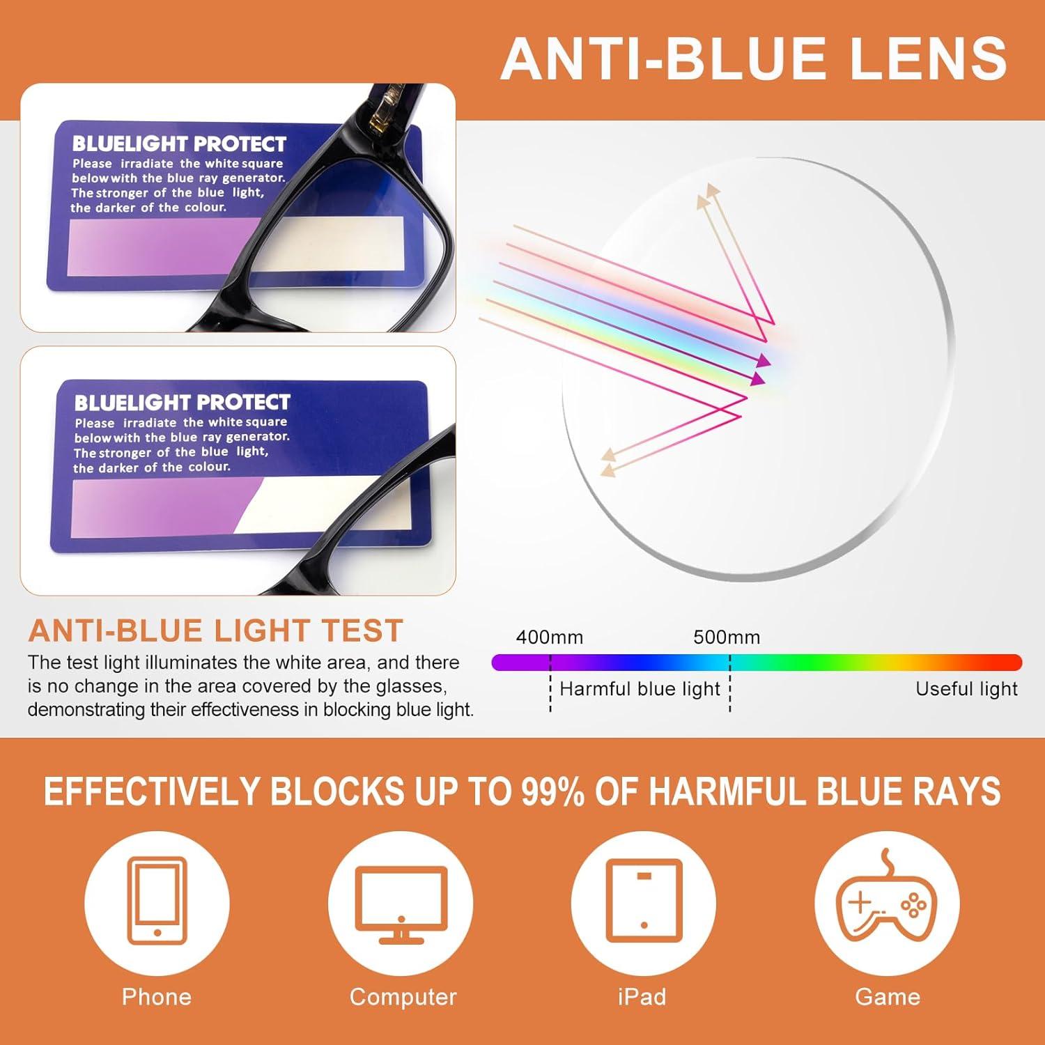 Gafas de lectura progresivas OuShiun fotocromáticas 1.5x